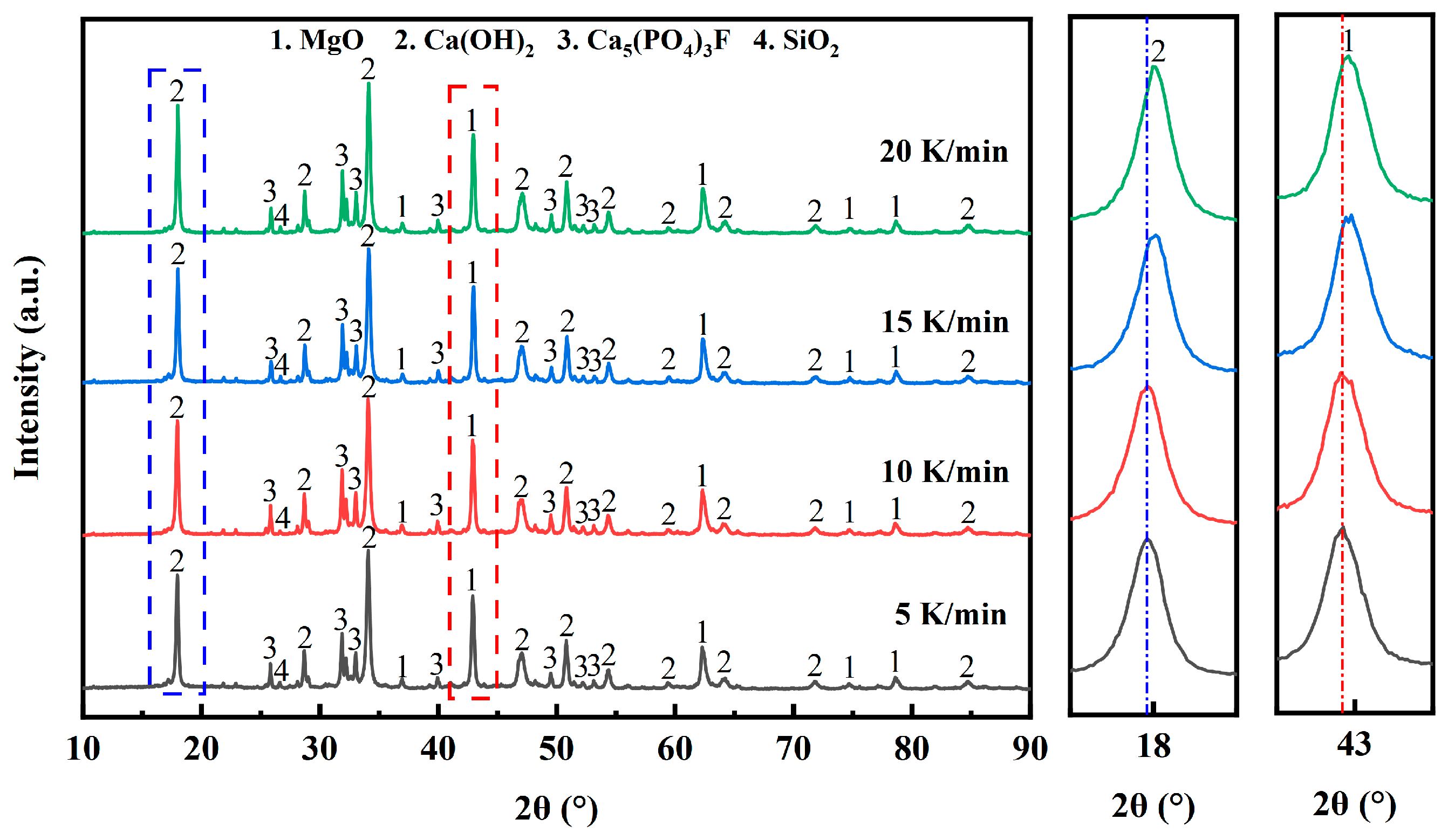Materials 17 02012 g012