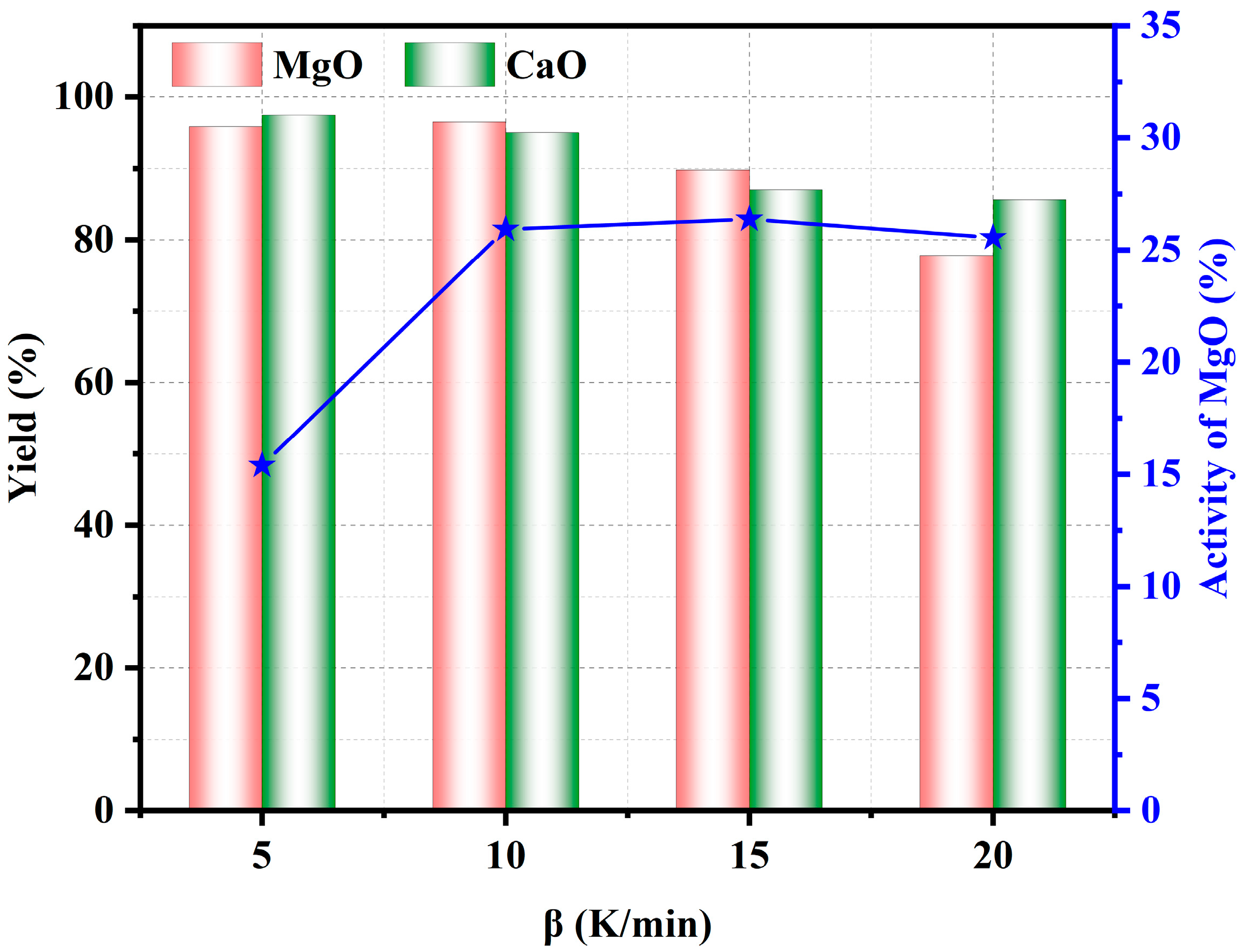 Materials 17 02012 g013