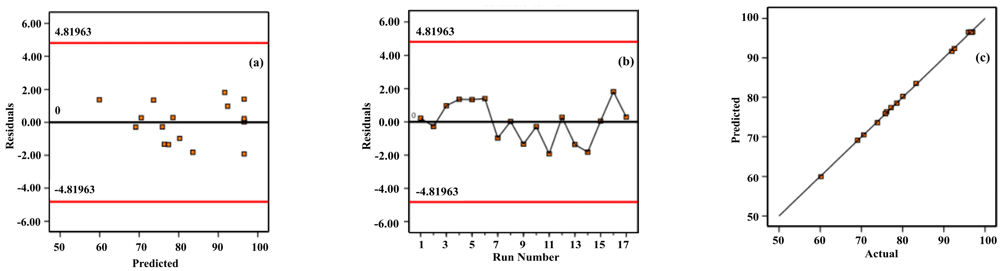 Materials 17 02012 g014