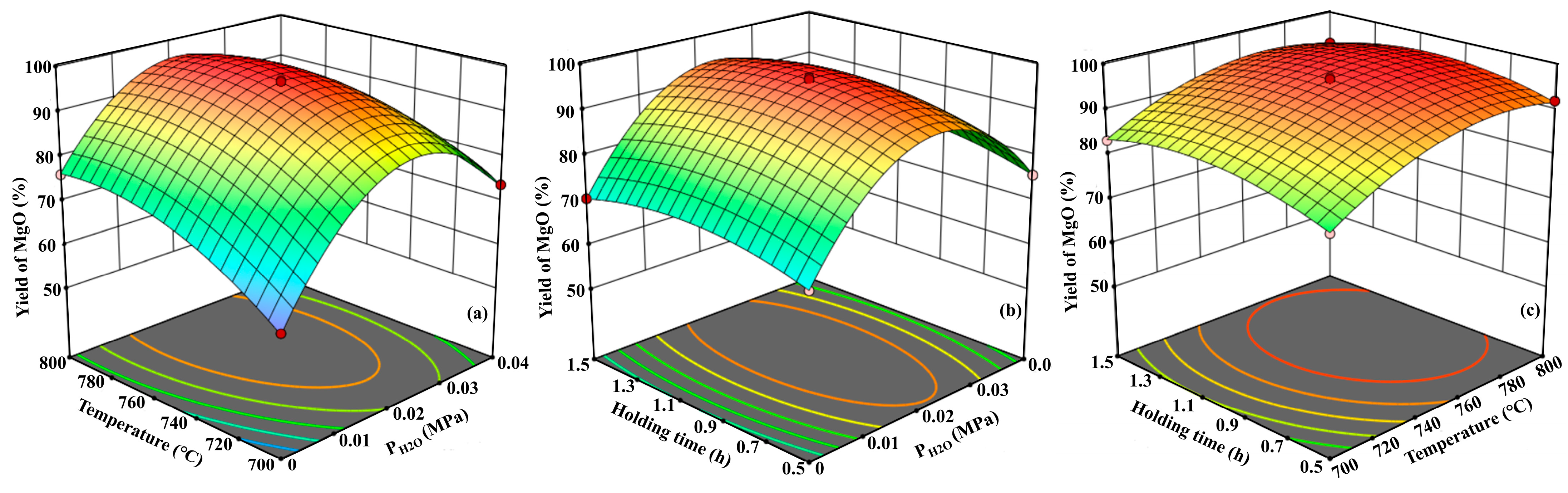 Materials 17 02012 g015