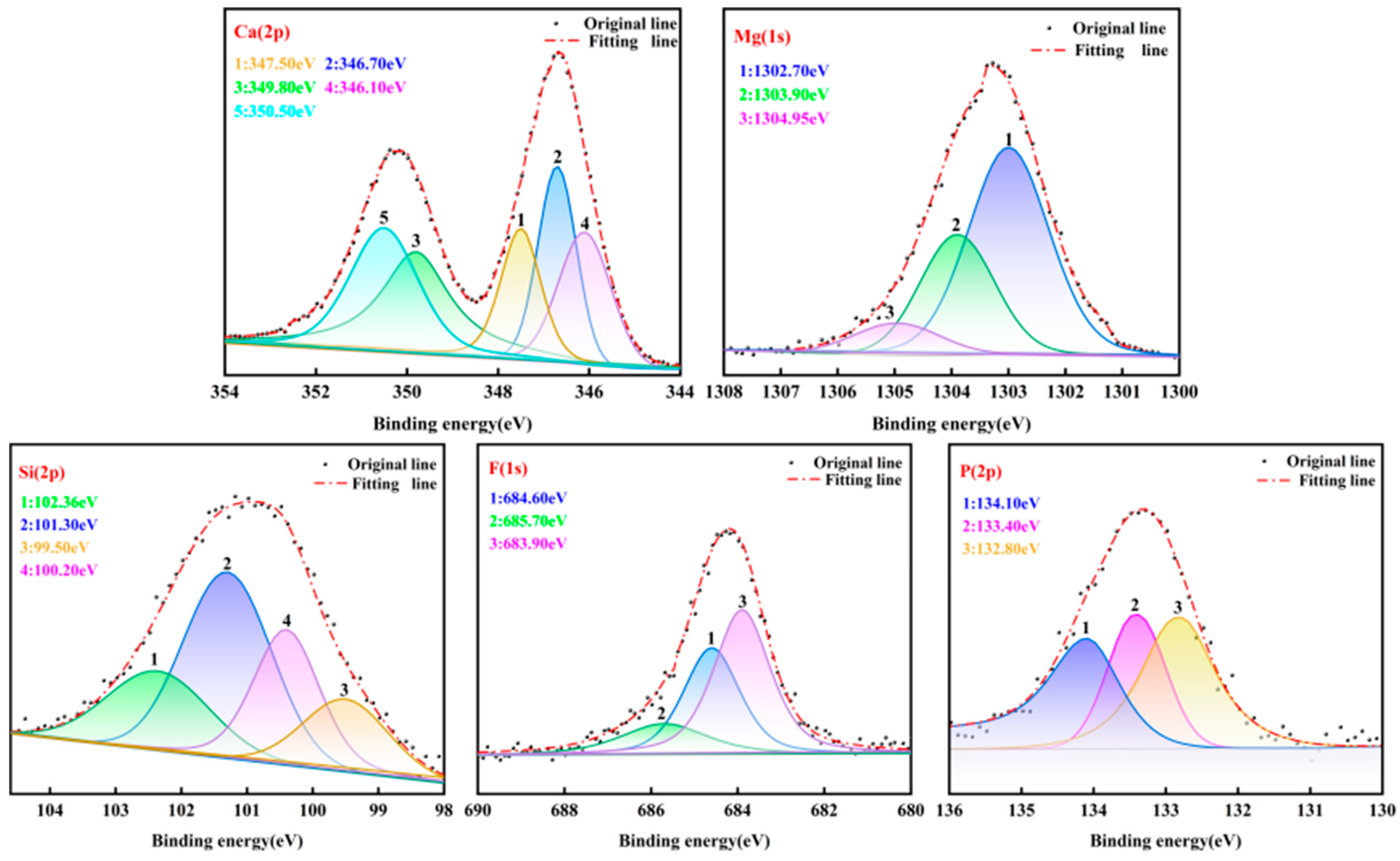 Materials 17 02012 g017