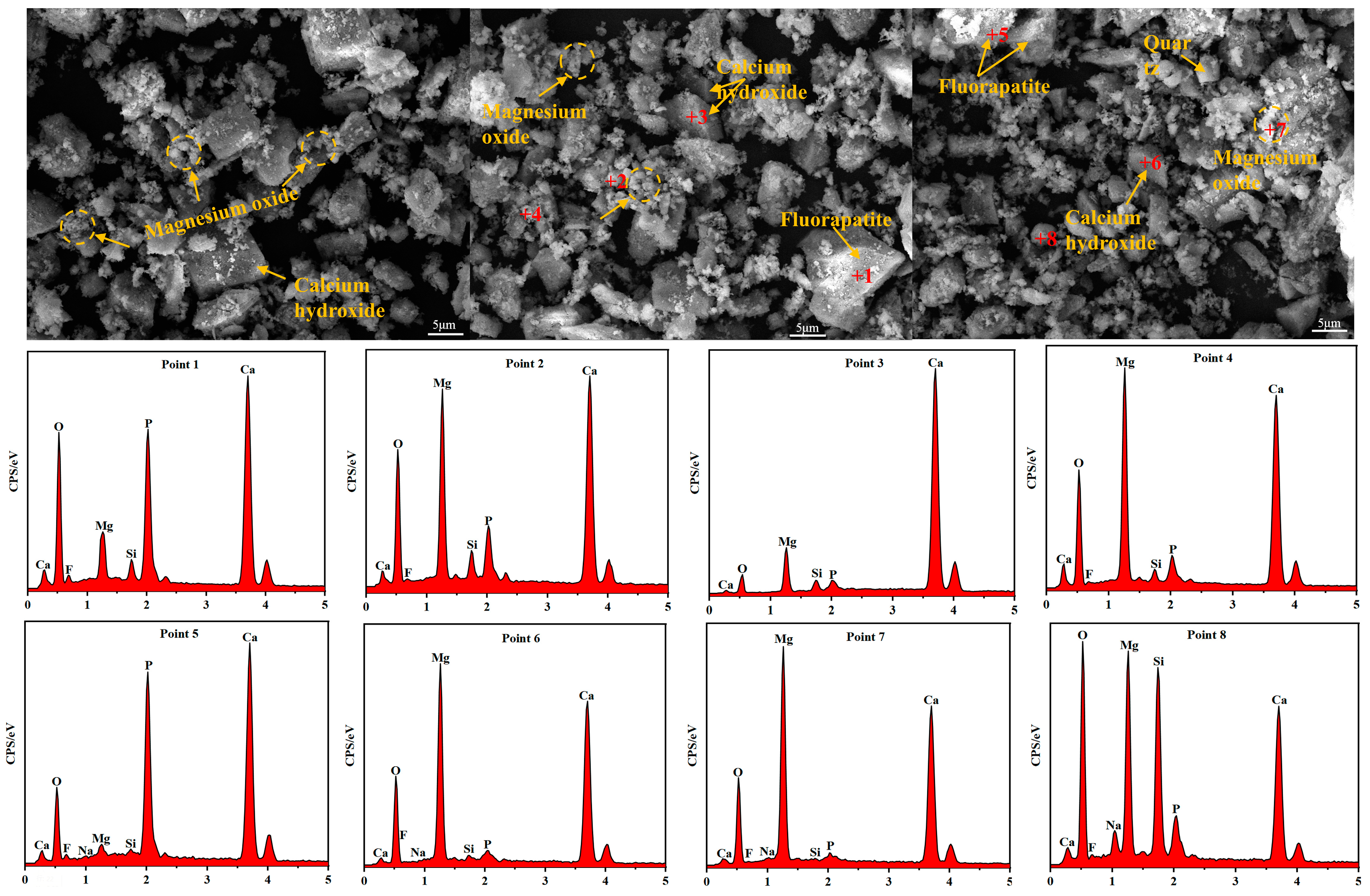 Materials 17 02012 g018