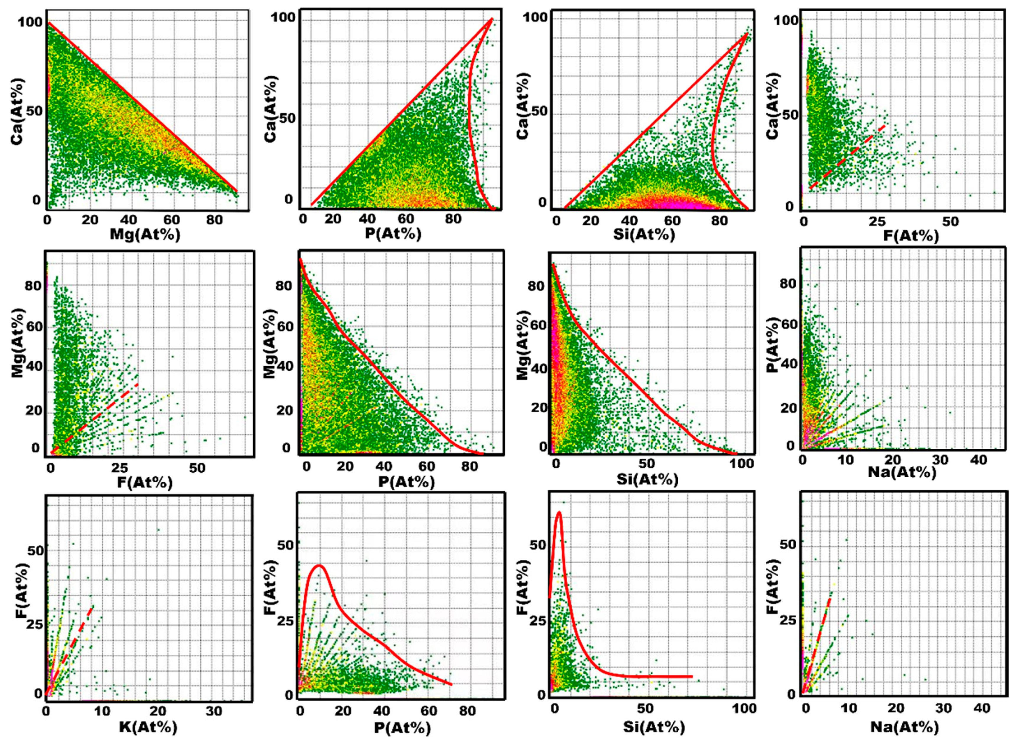 Materials 17 02012 g019