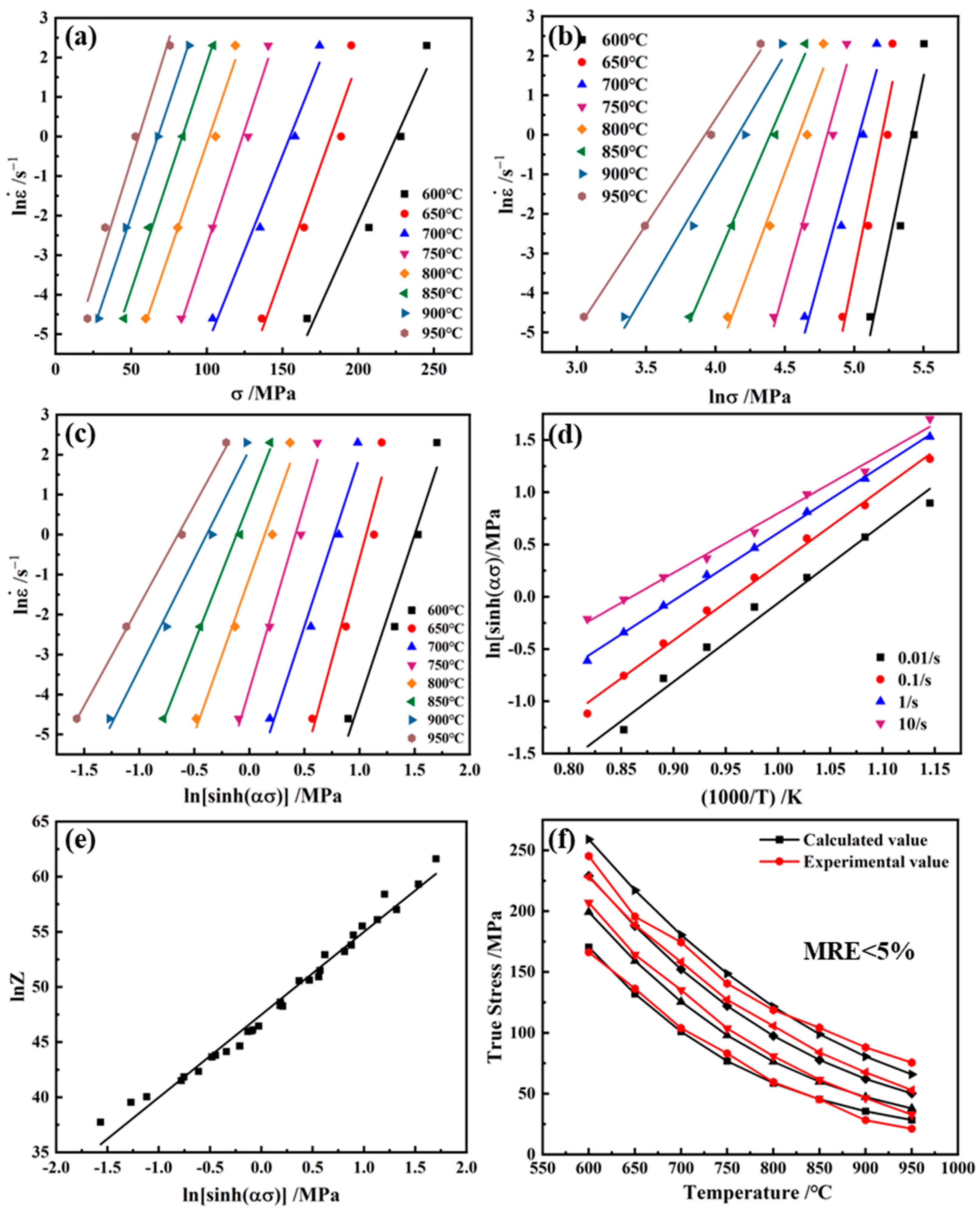 Materials 17 02015 g004