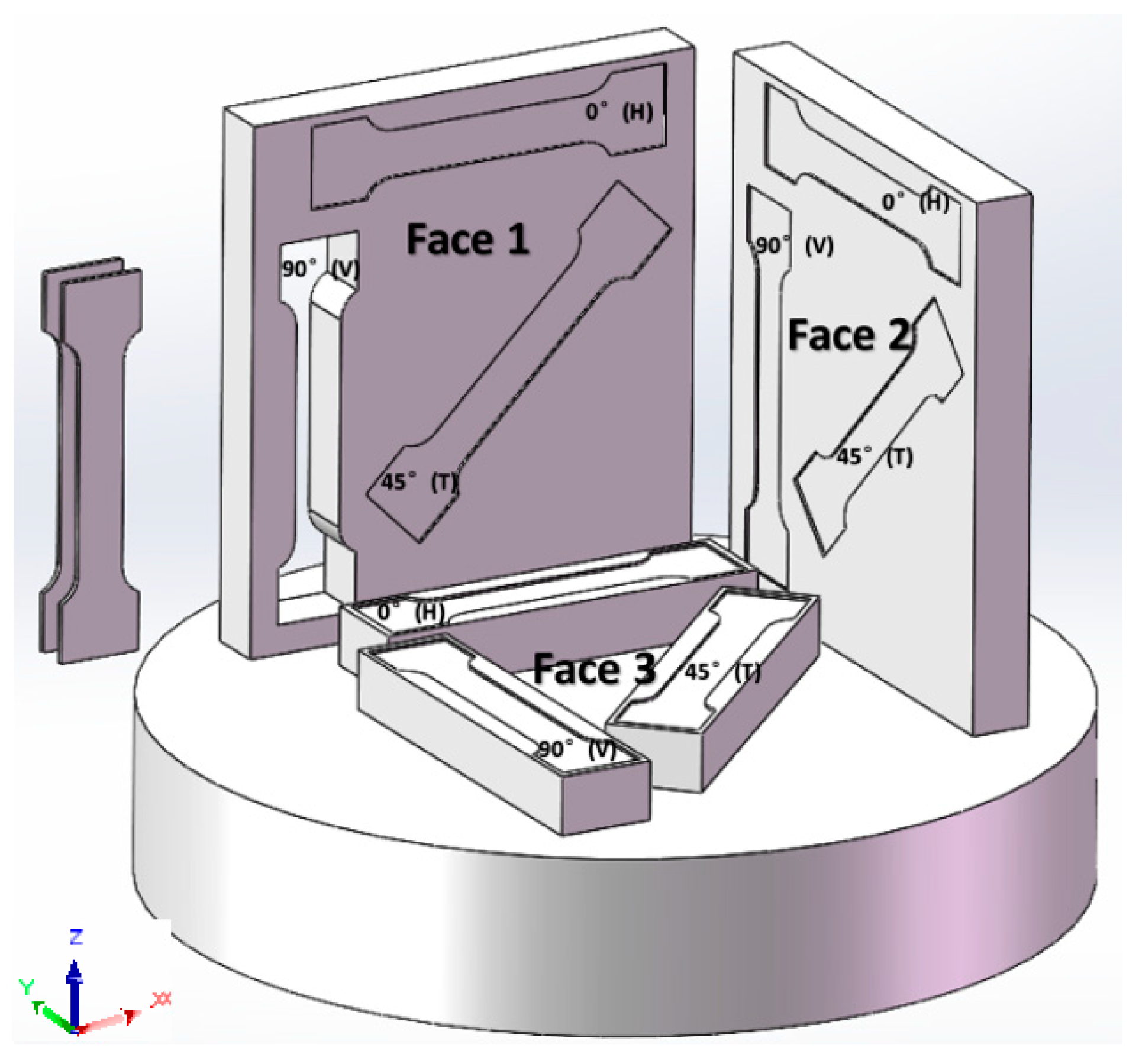 Materials 17 02017 g002