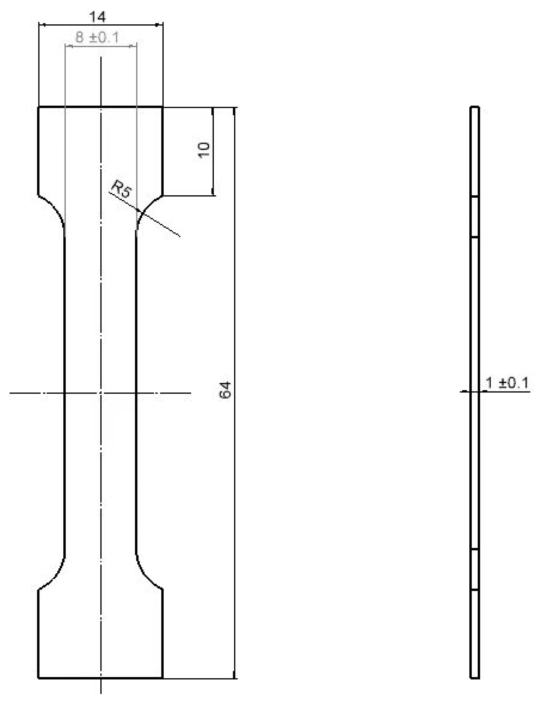 Materials 17 02017 g003