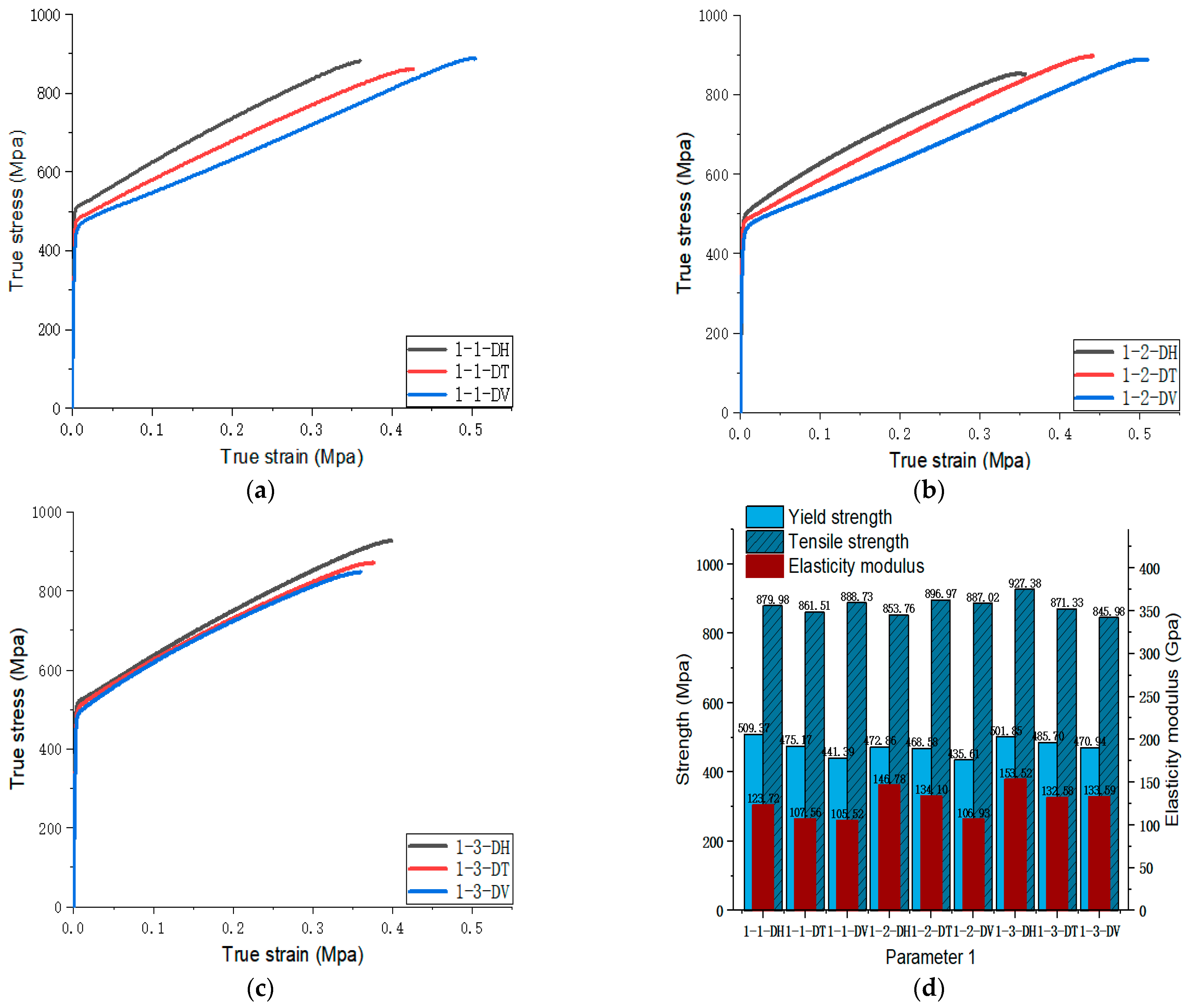 Materials 17 02017 g005