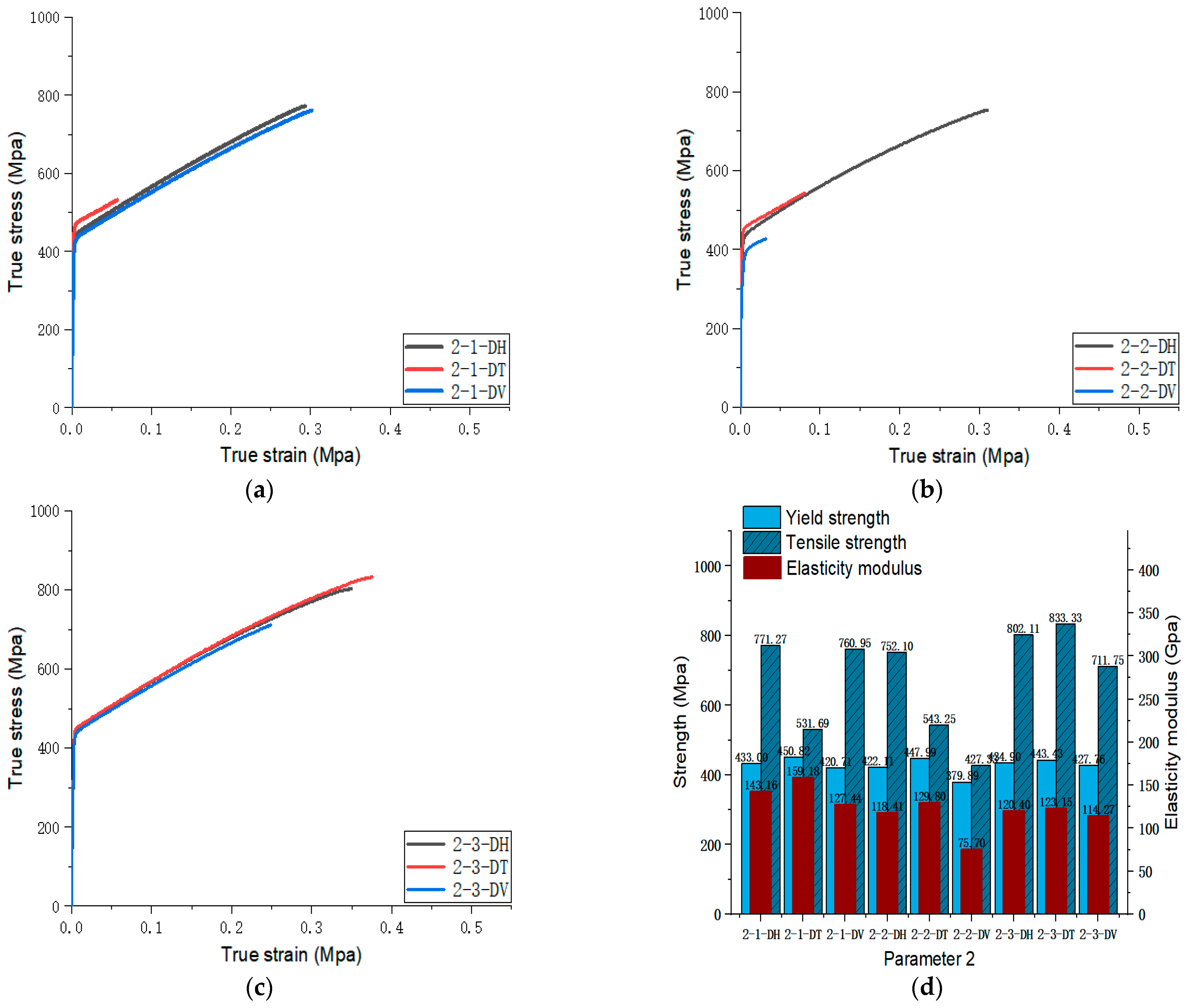 Materials 17 02017 g006