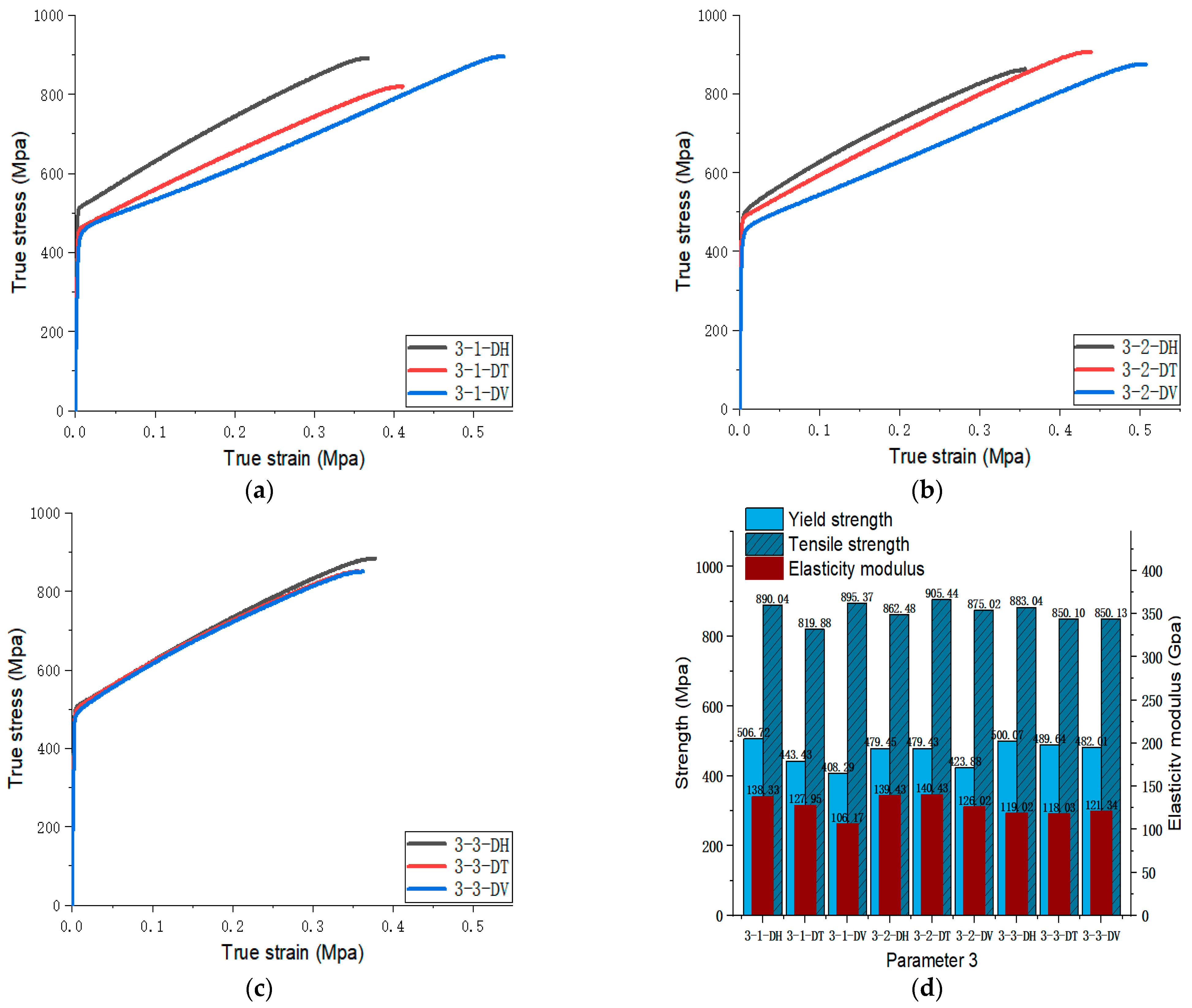 Materials 17 02017 g007