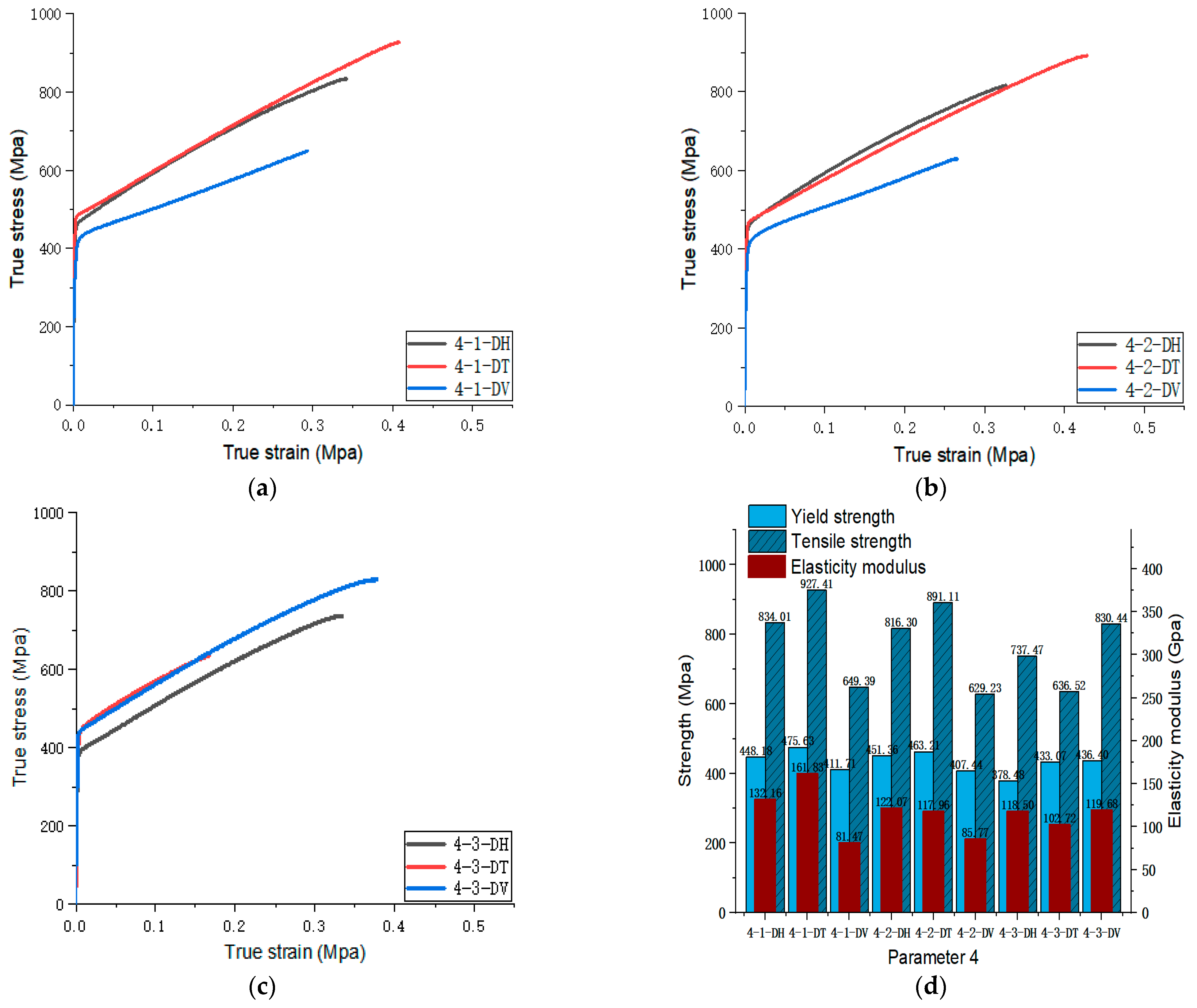 Materials 17 02017 g008