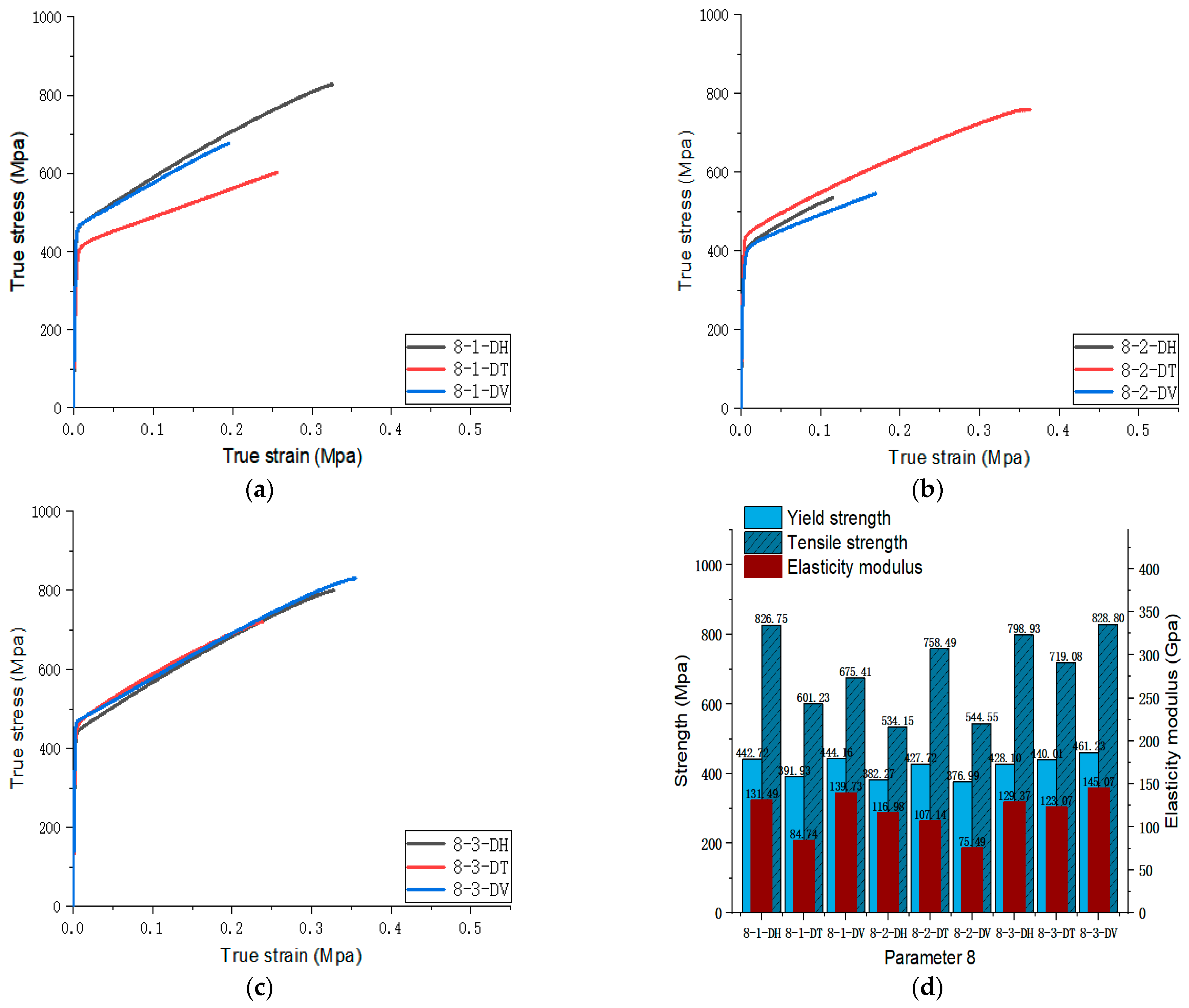 Materials 17 02017 g012