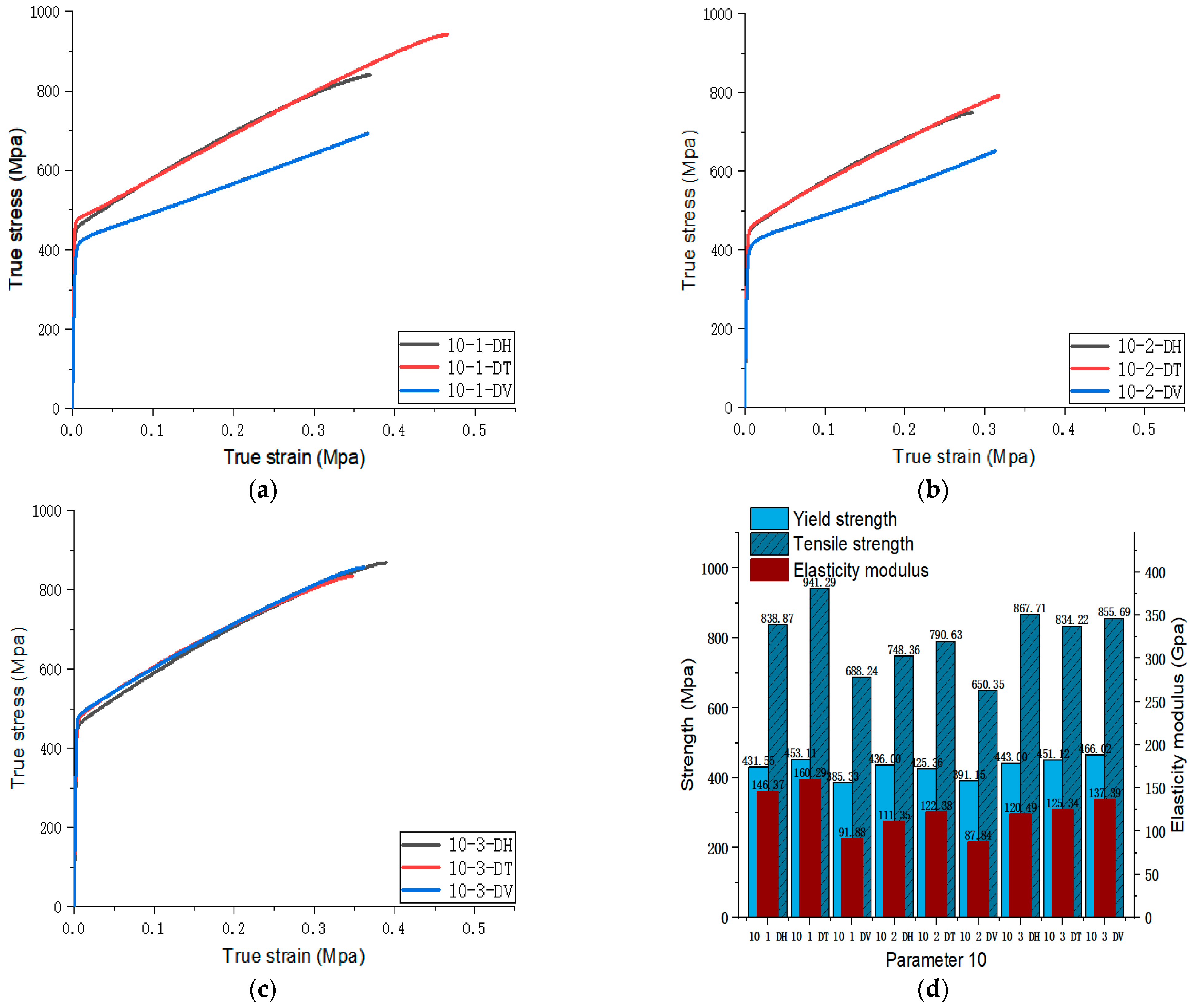 Materials 17 02017 g014