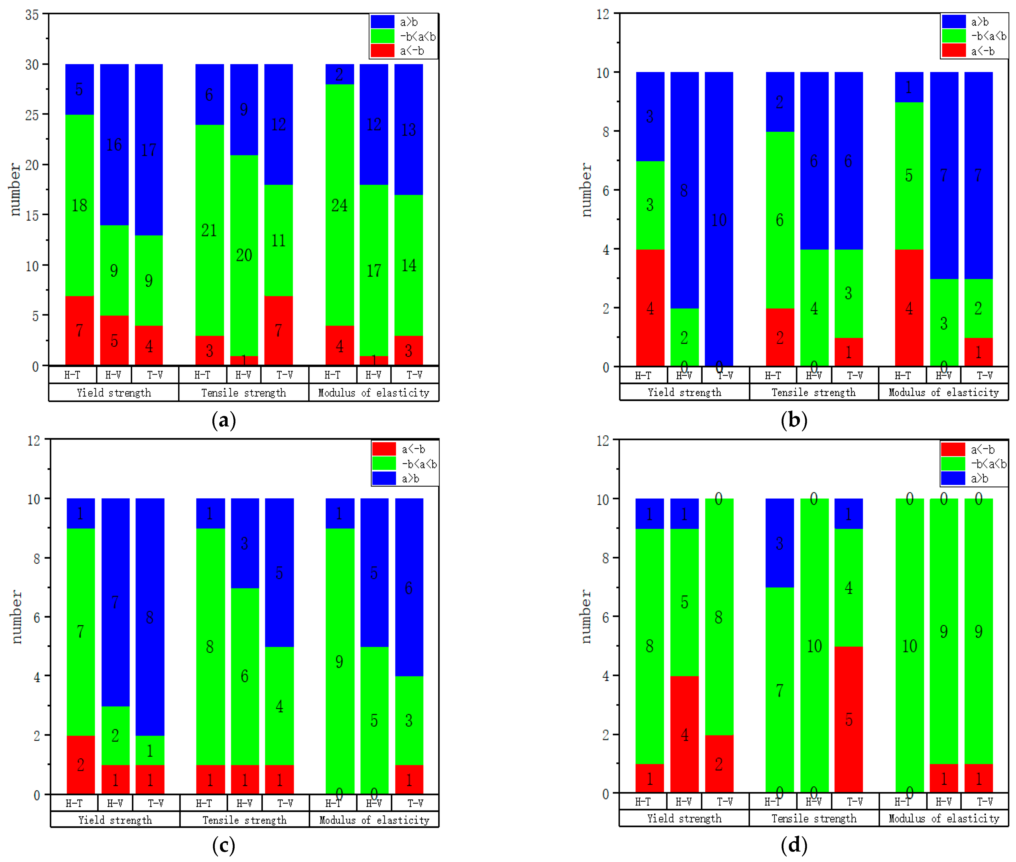 Materials 17 02017 g015