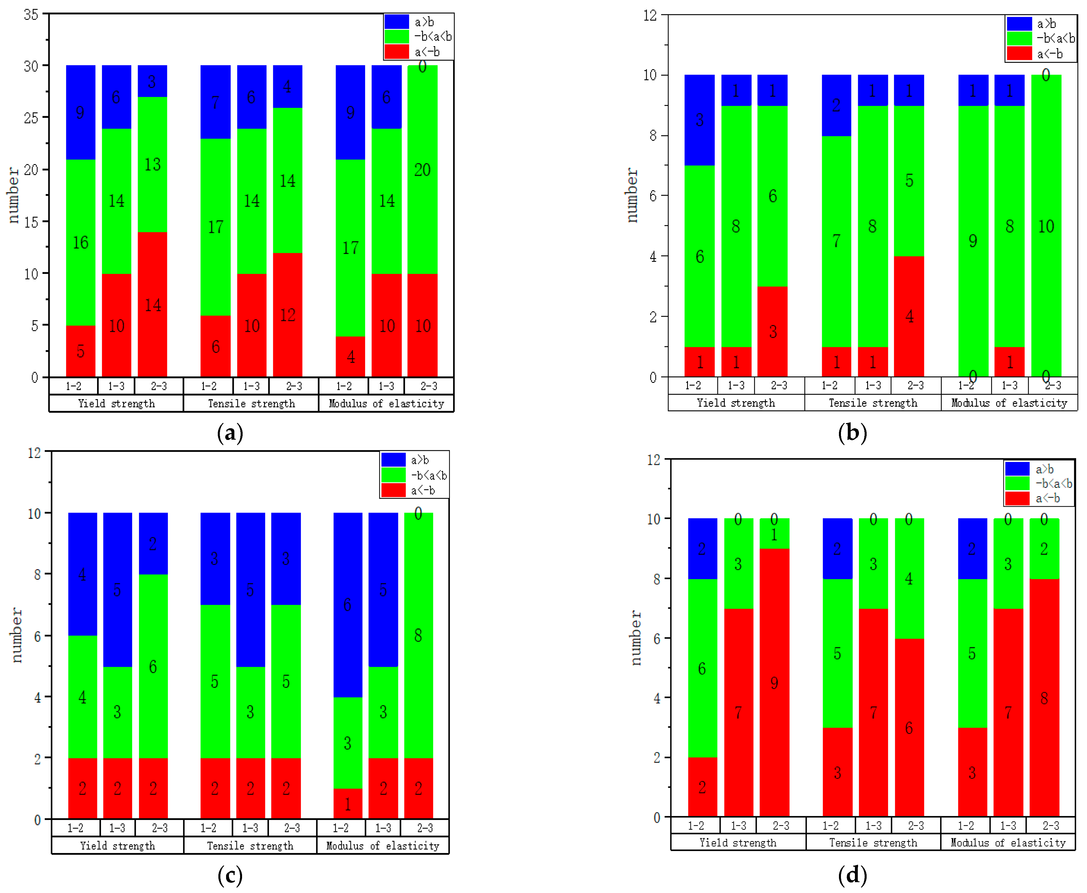 Materials 17 02017 g016