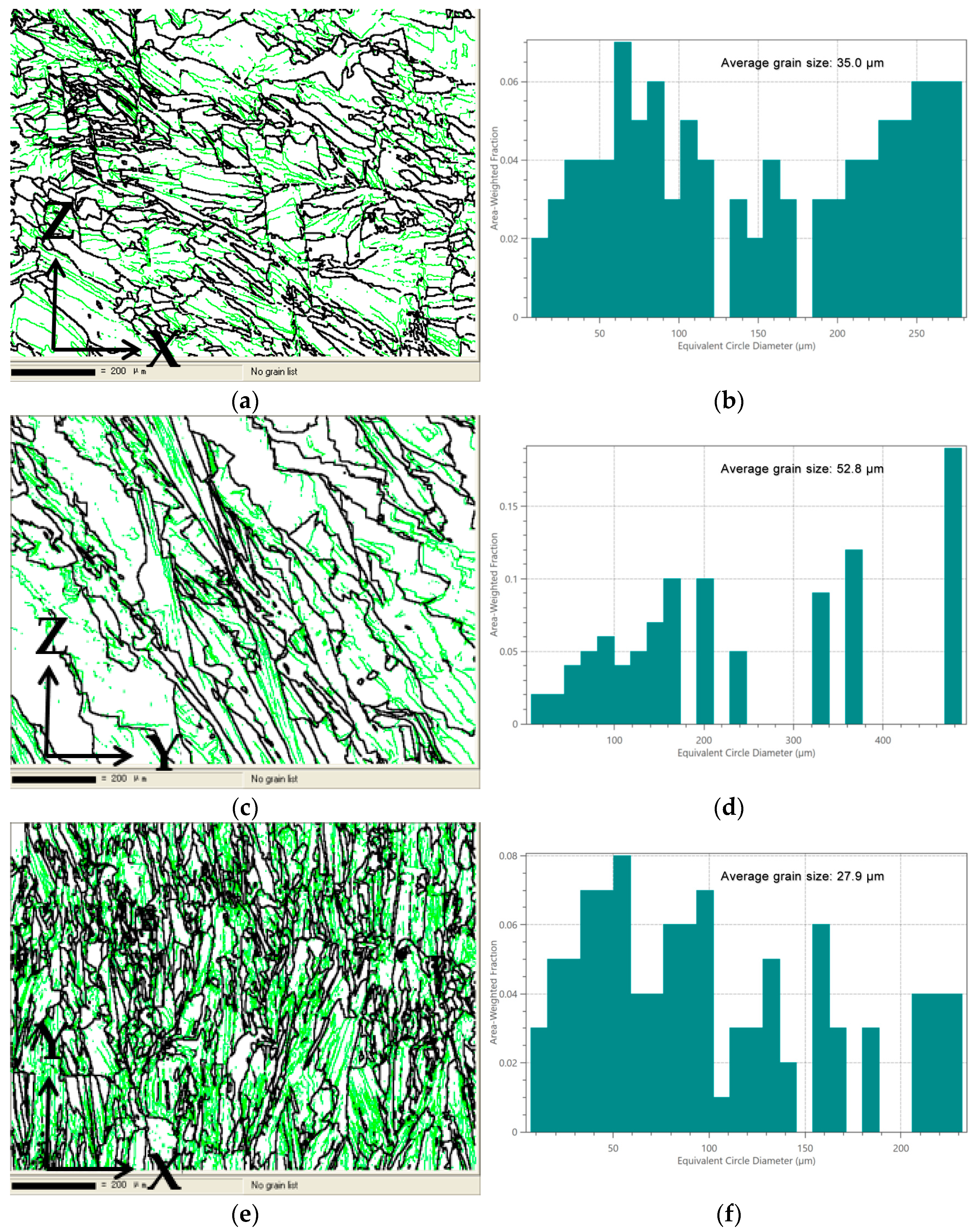 Materials 17 02017 g017a