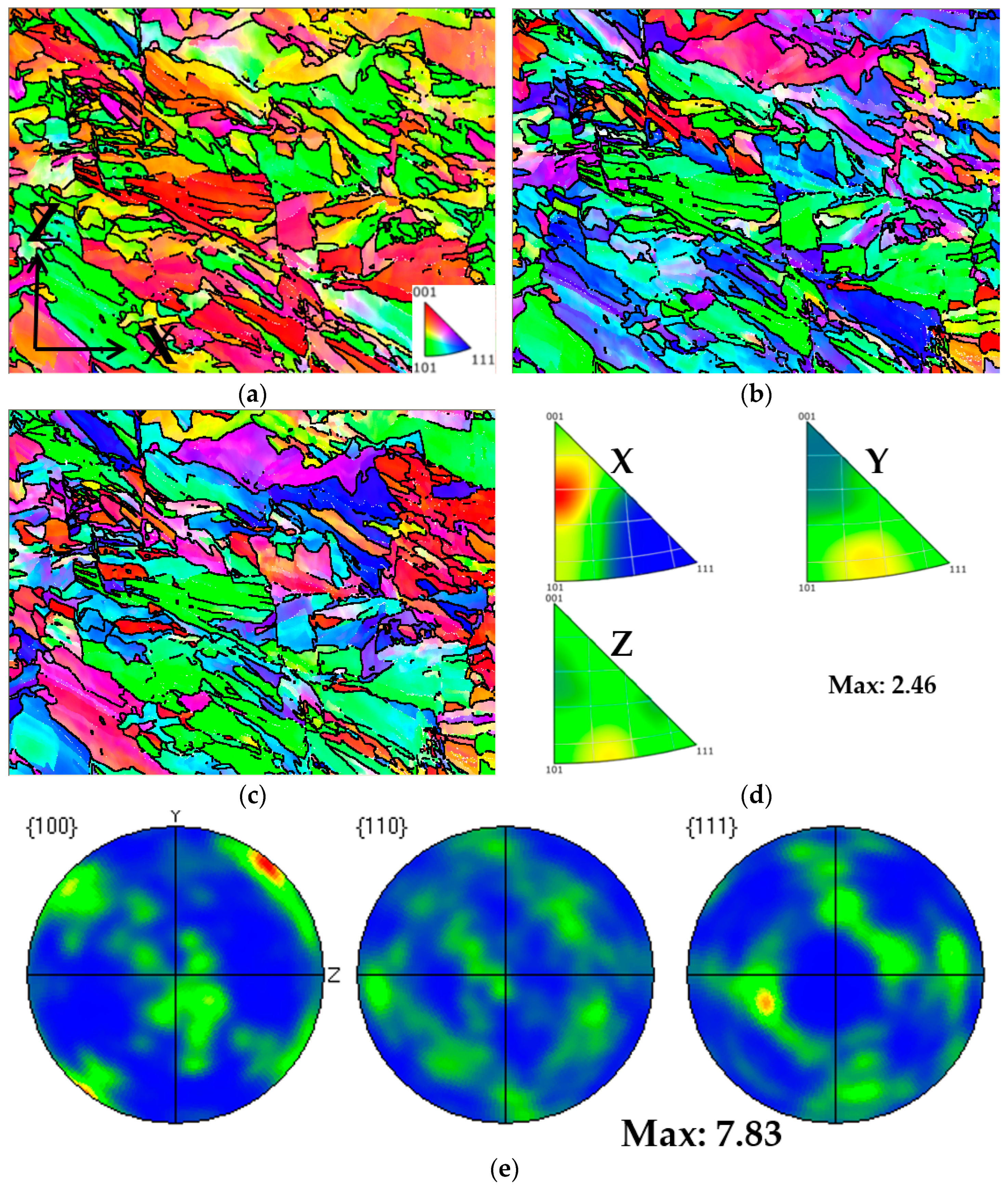 Materials 17 02017 g018
