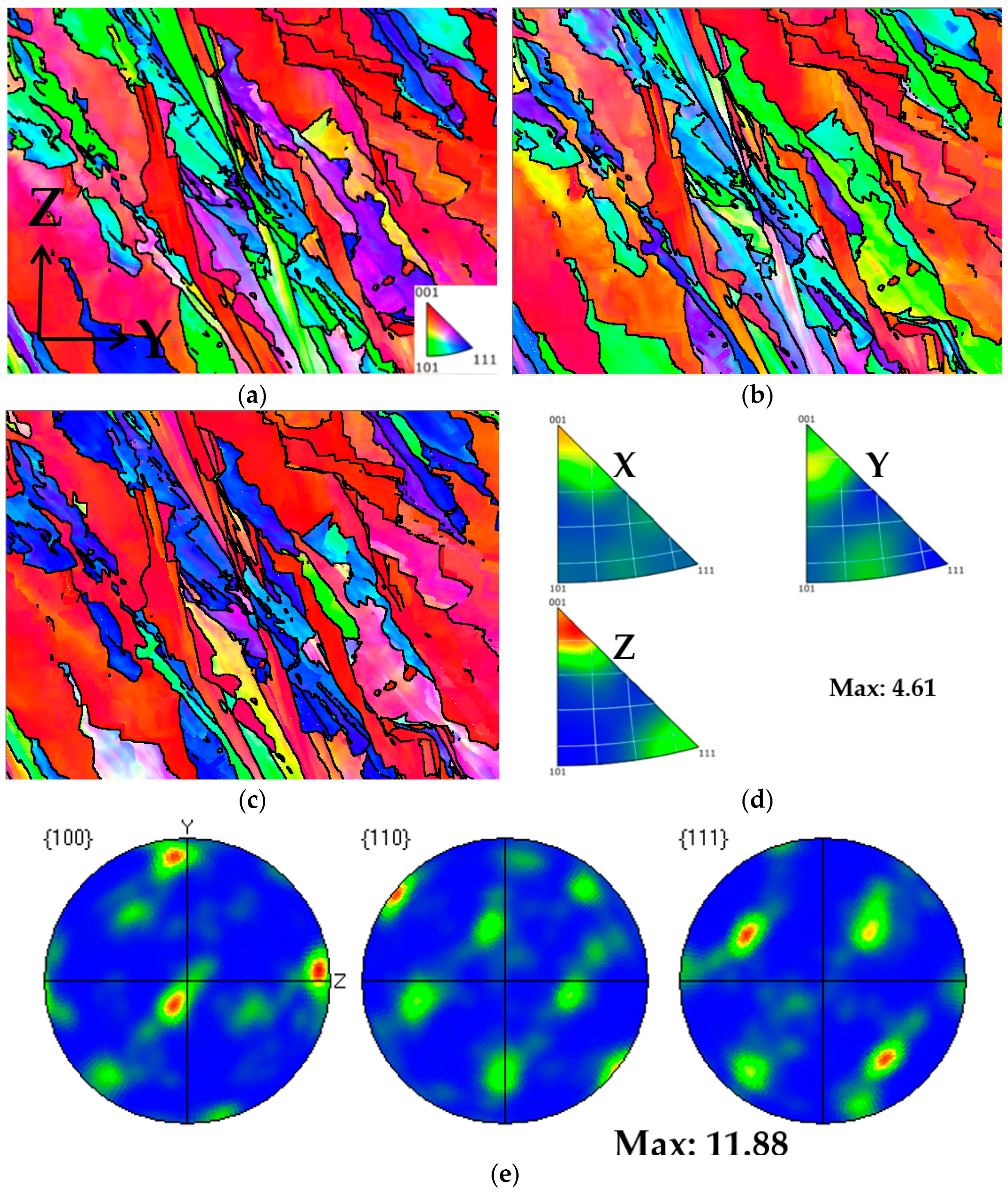 Materials 17 02017 g019