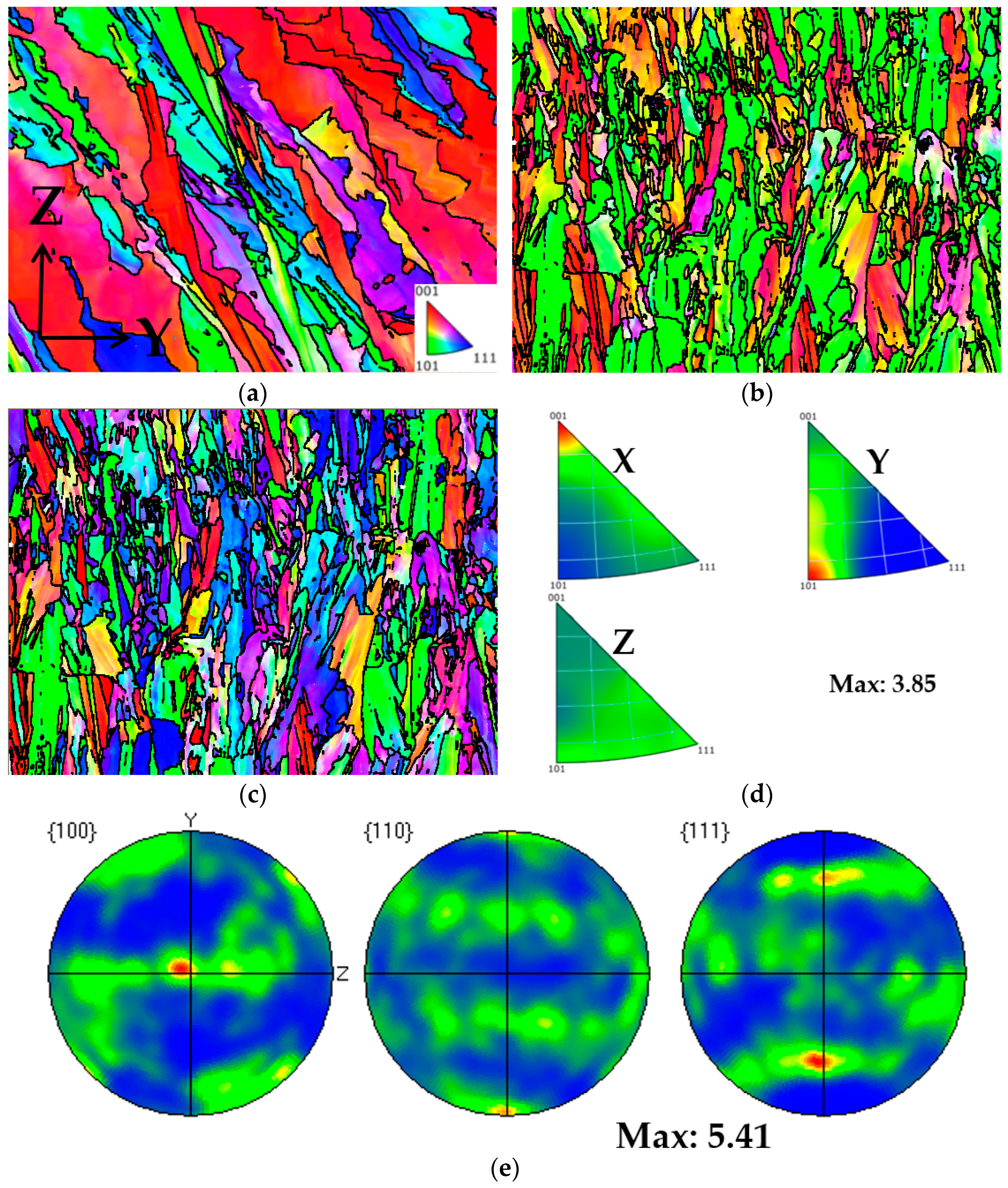 Materials 17 02017 g020