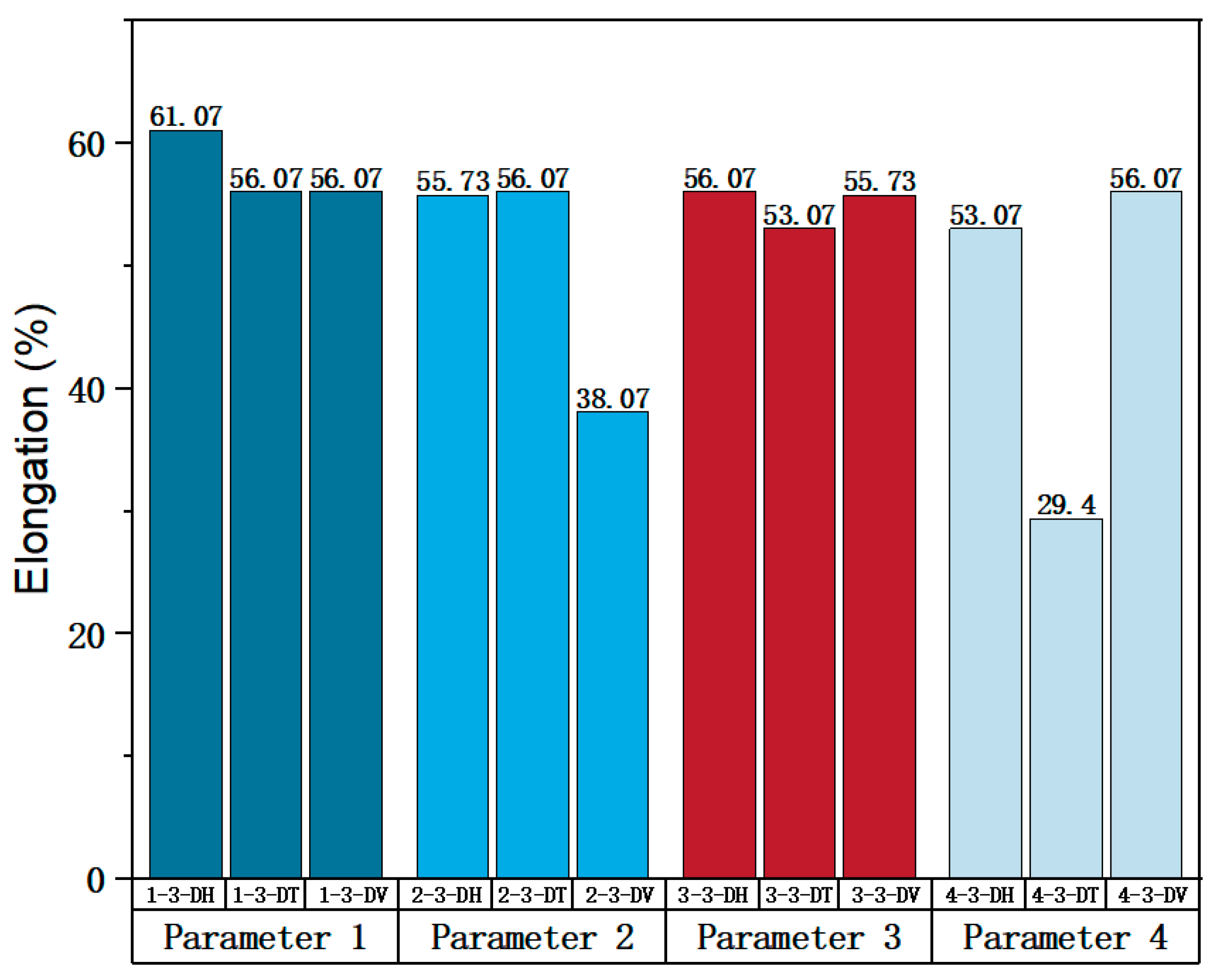 Materials 17 02017 g021