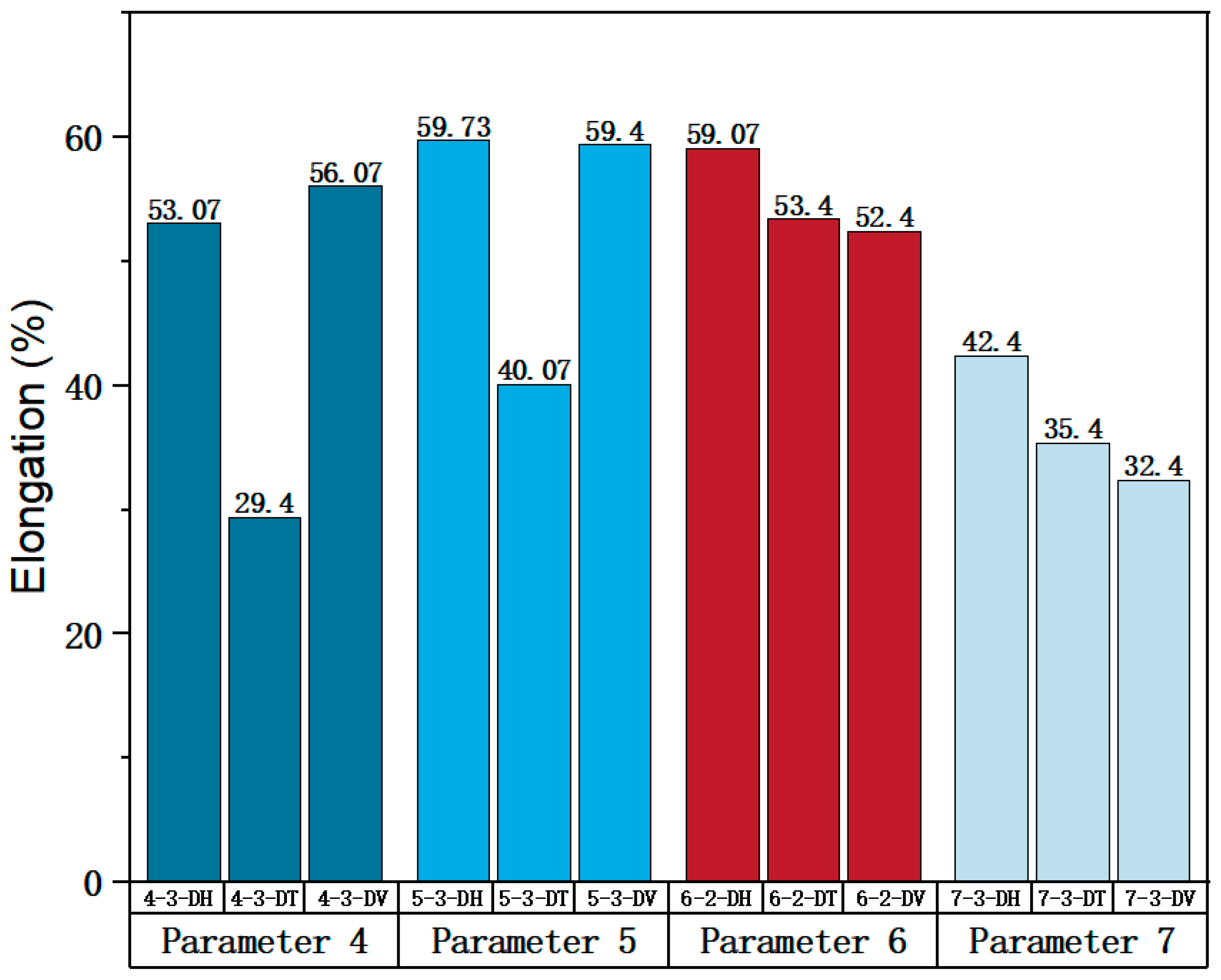 Materials 17 02017 g022