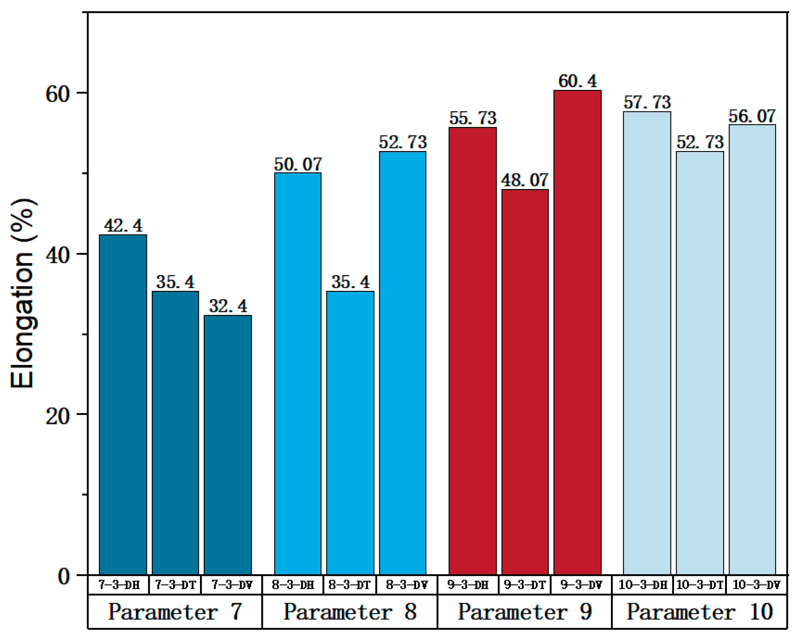 Materials 17 02017 g023