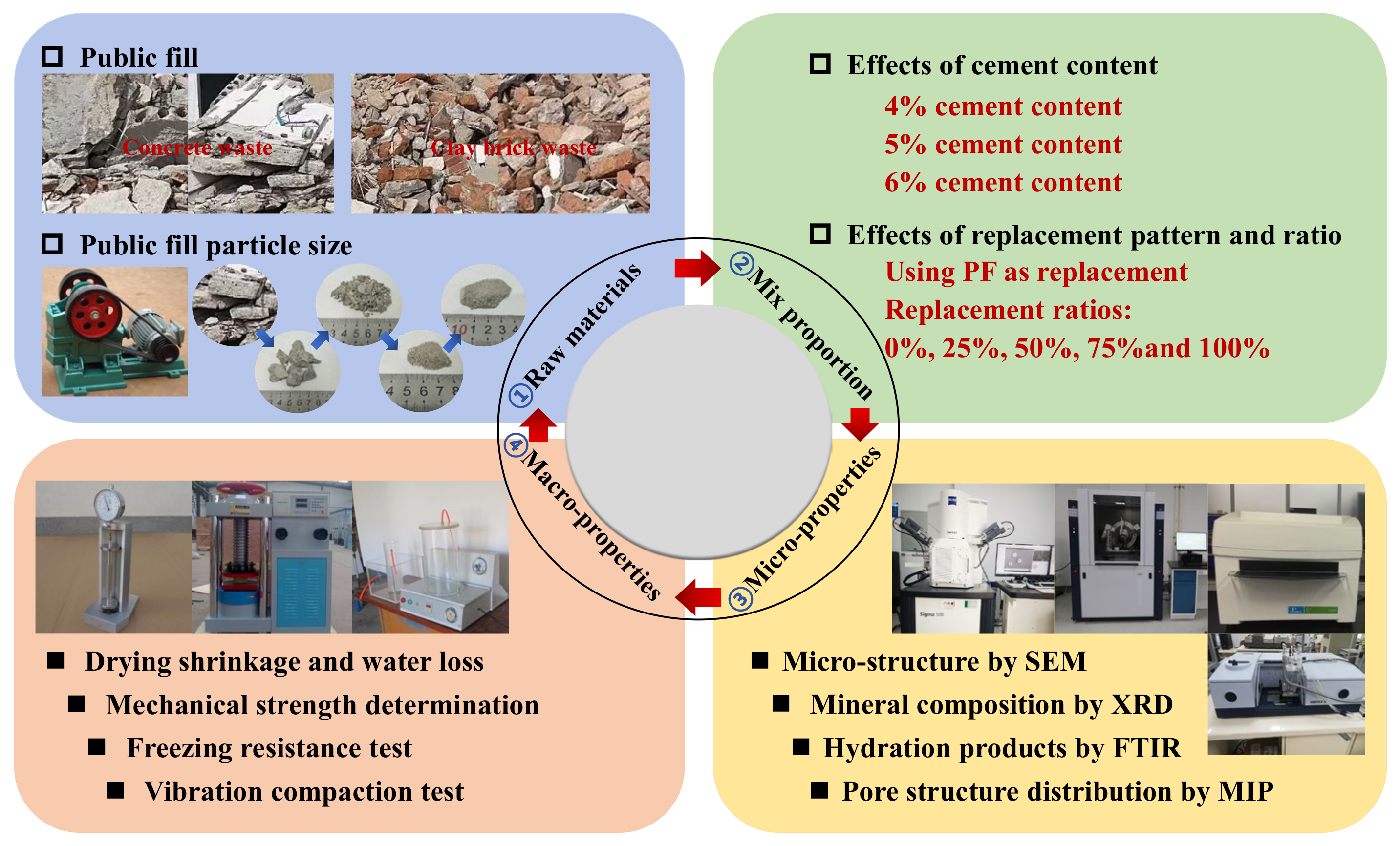 Materials 17 02018 g002
