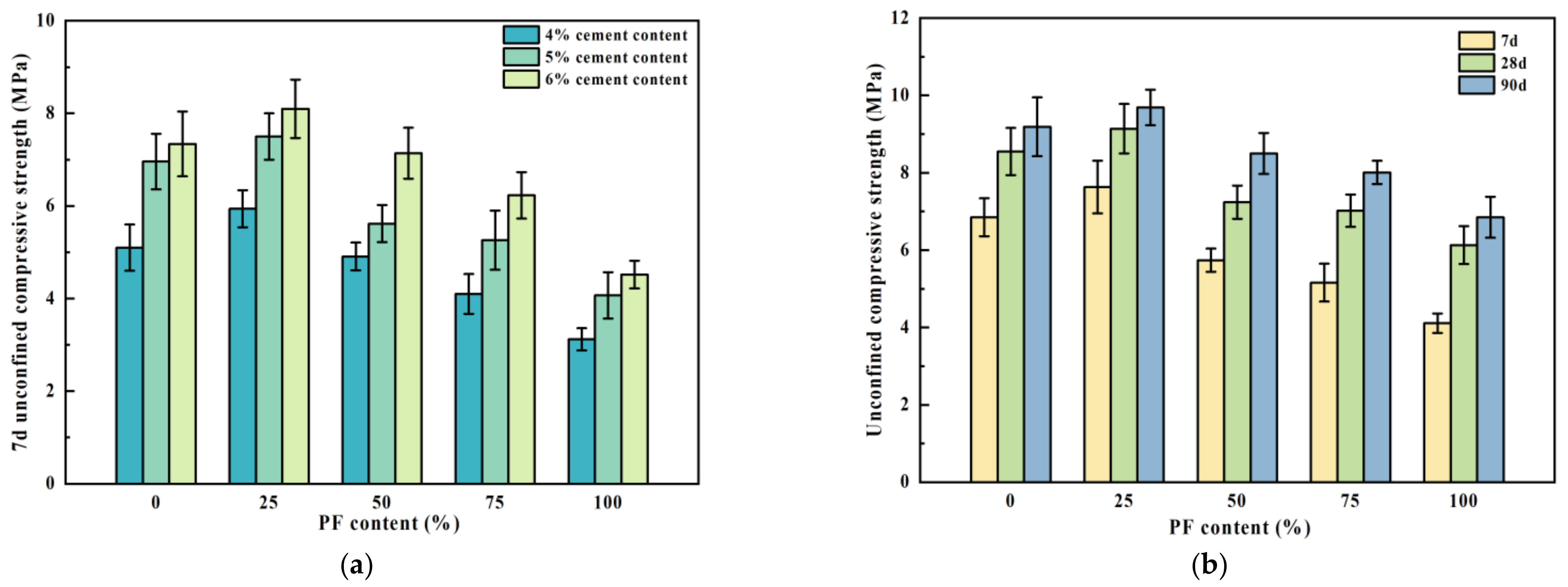 Materials 17 02018 g005