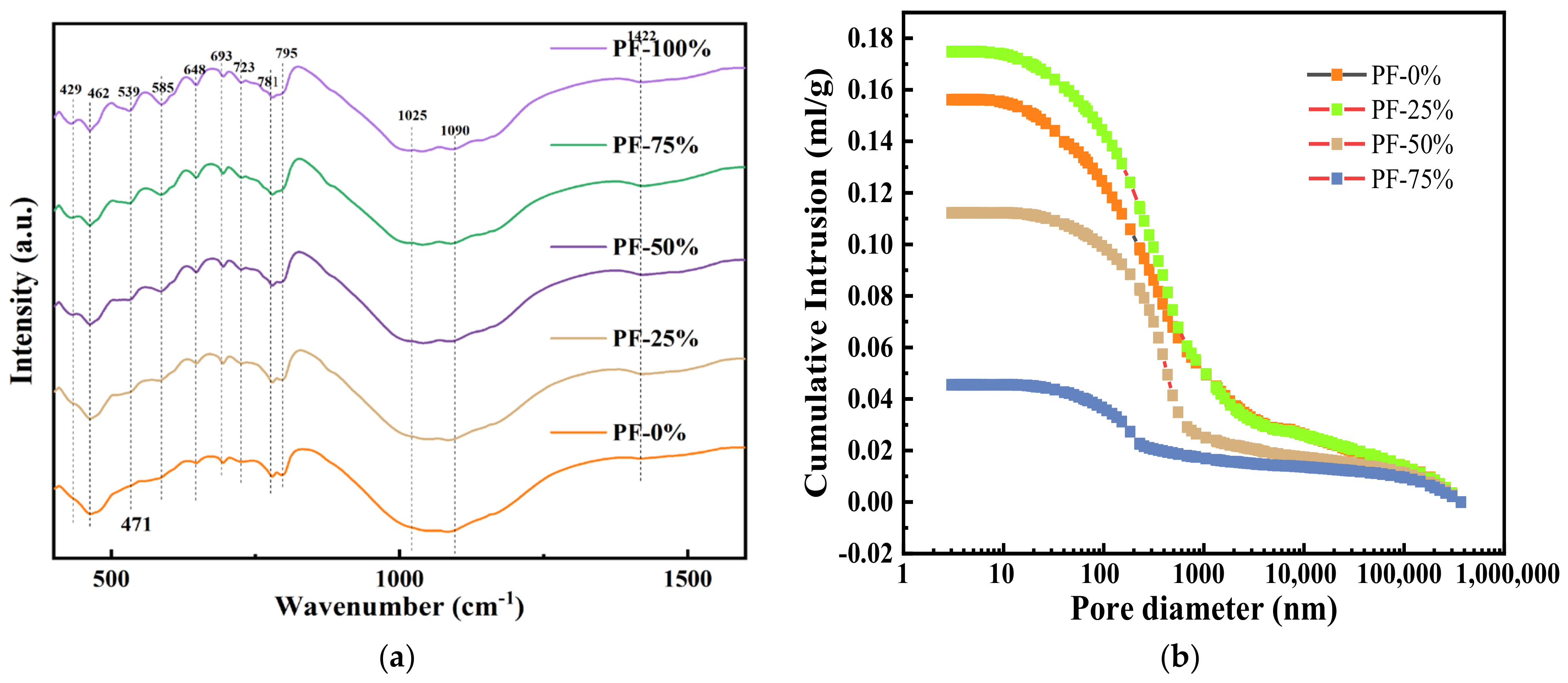 Materials 17 02018 g011