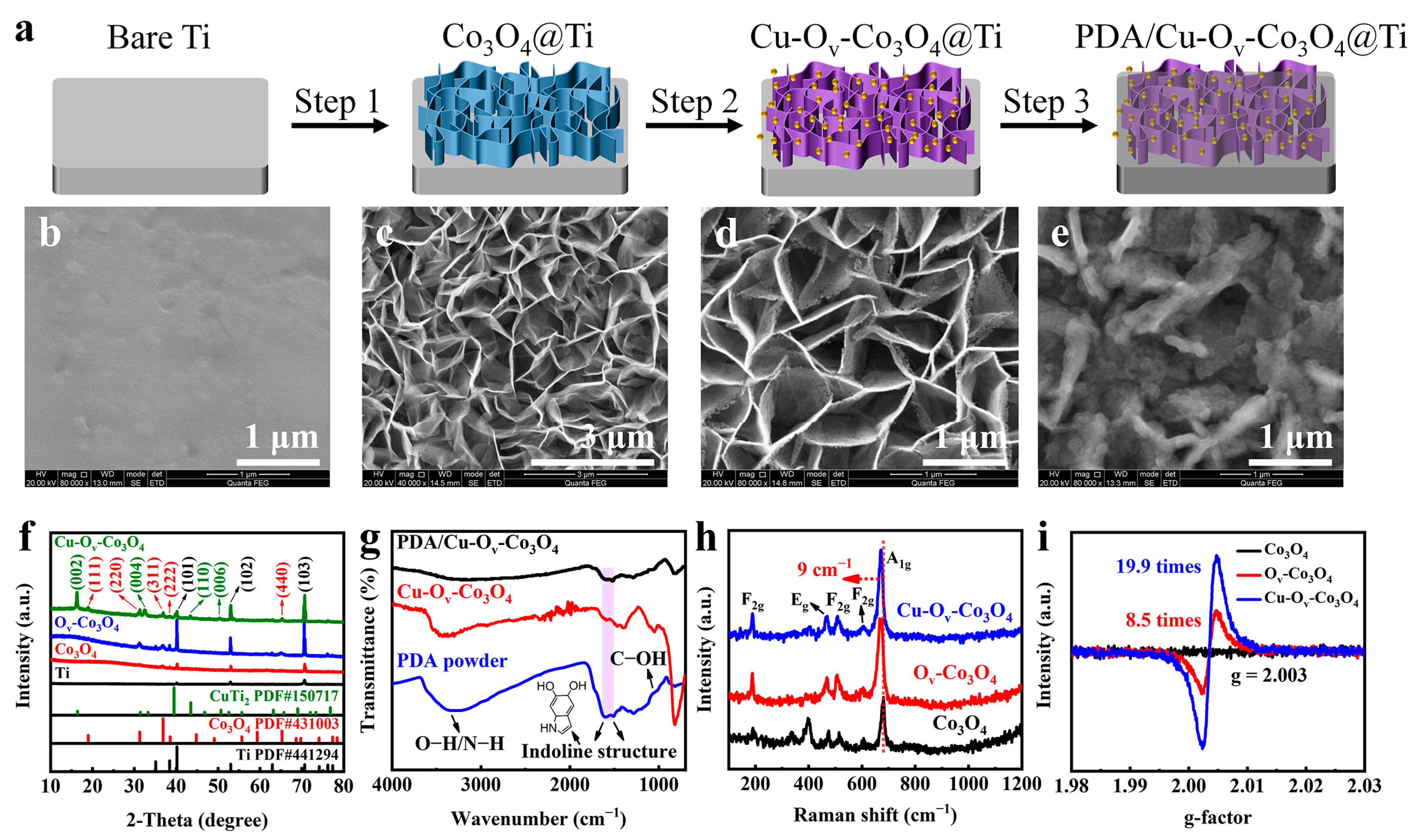 Materials 17 02019 g001