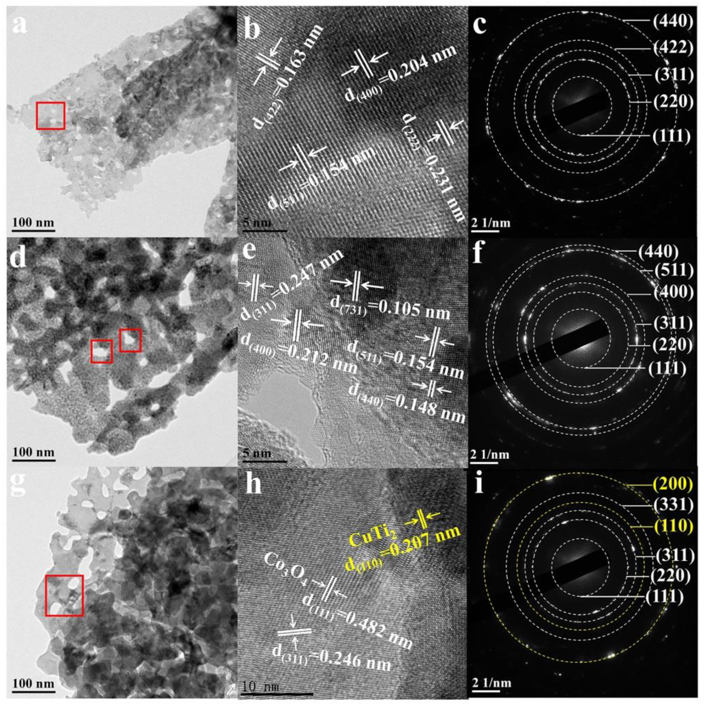 Materials 17 02019 g002