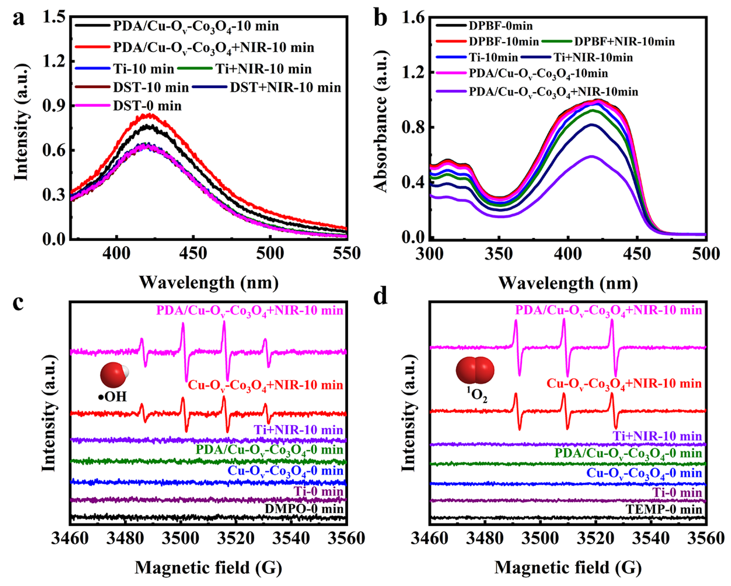 Materials 17 02019 g010
