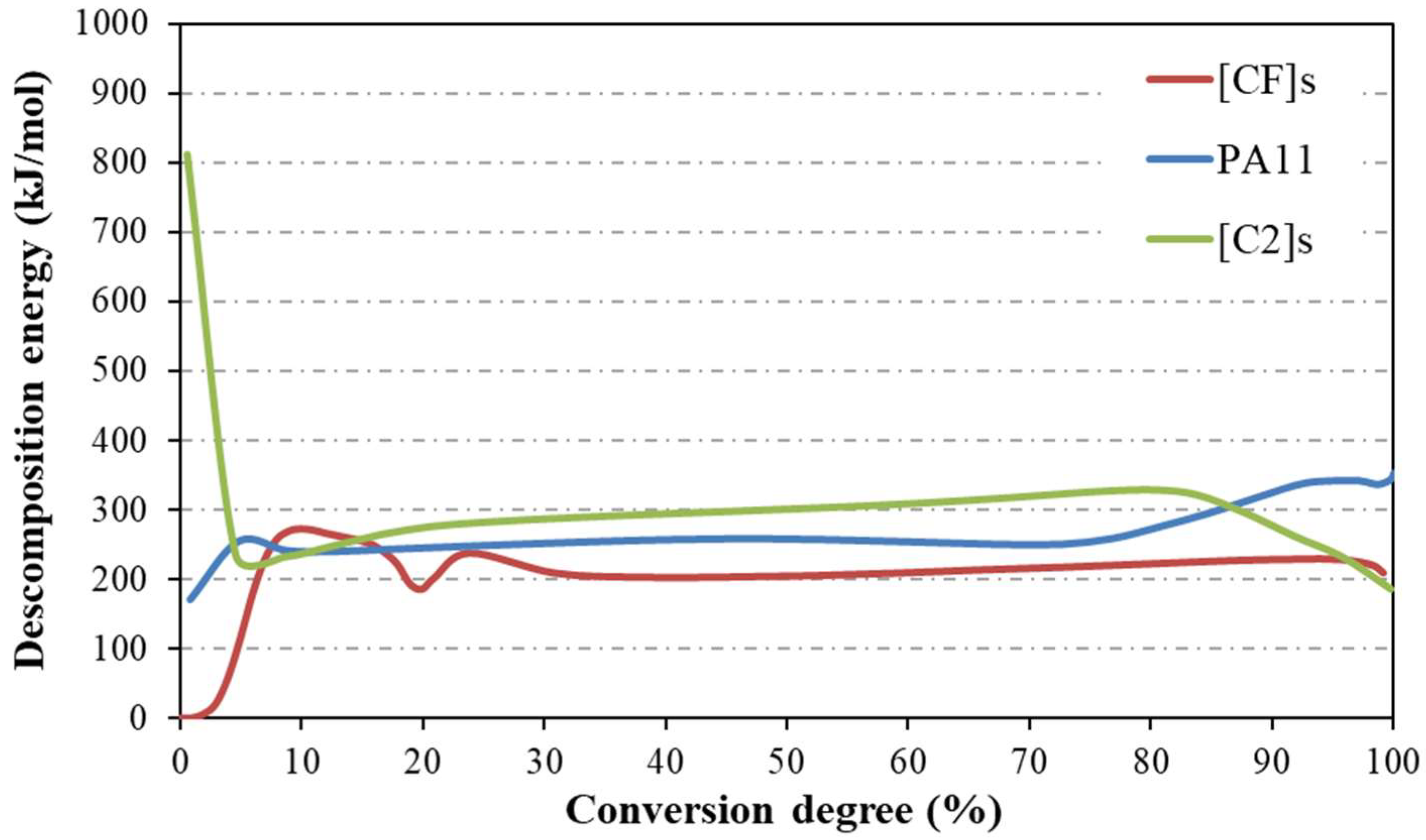 Materials 17 02020 g004