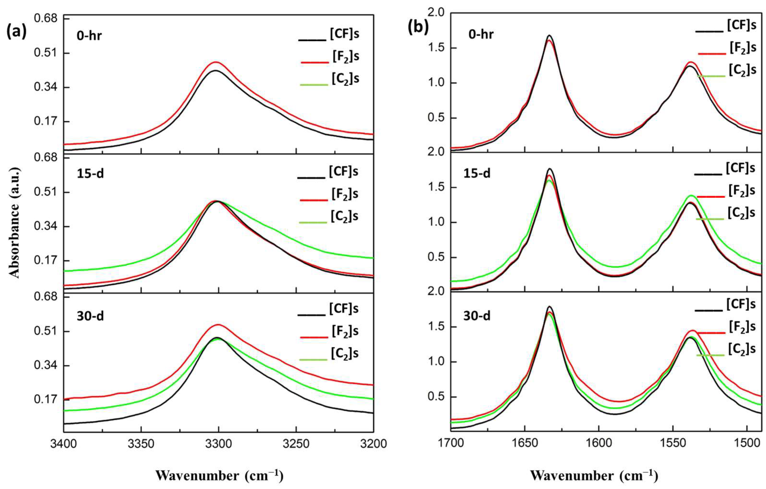Materials 17 02020 g008