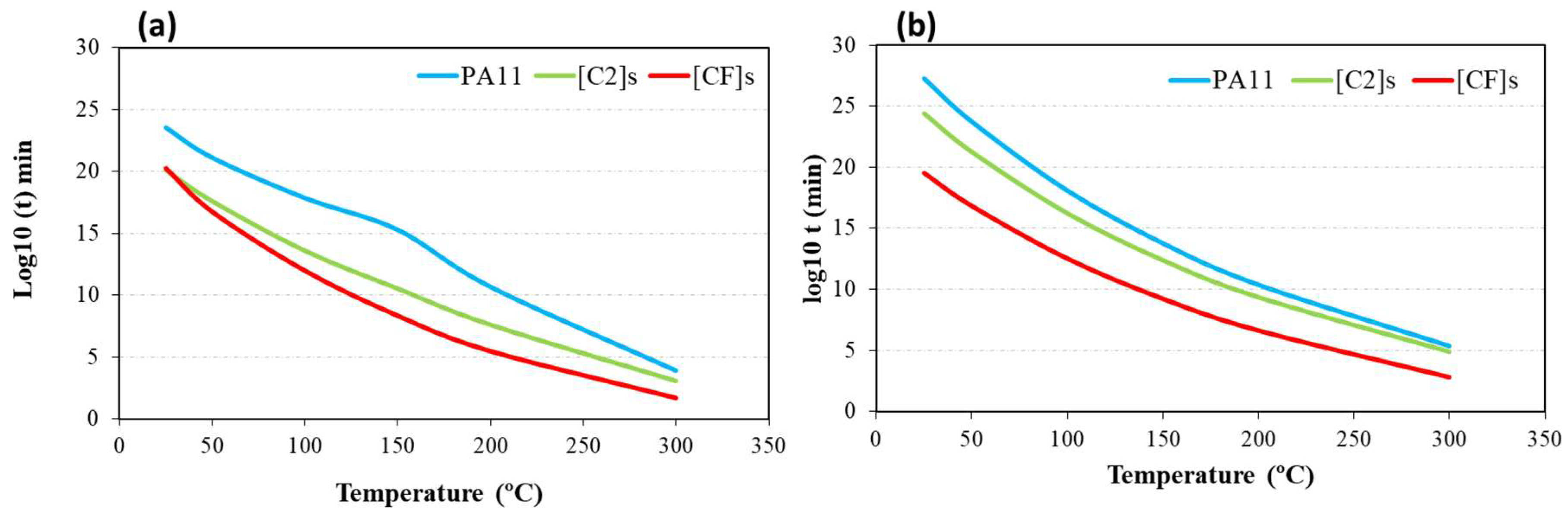 Materials 17 02020 g009