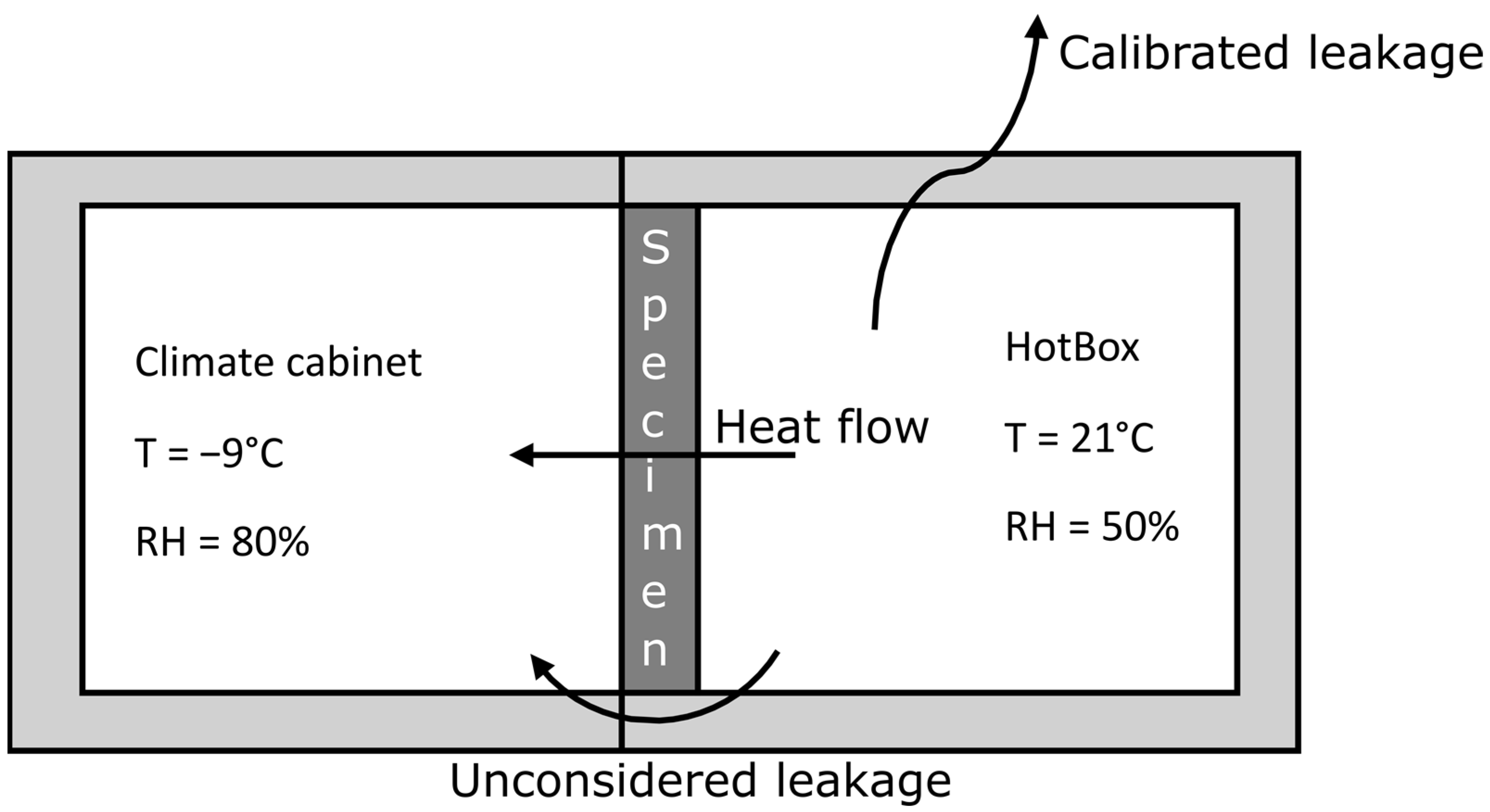 Materials 17 02021 g002