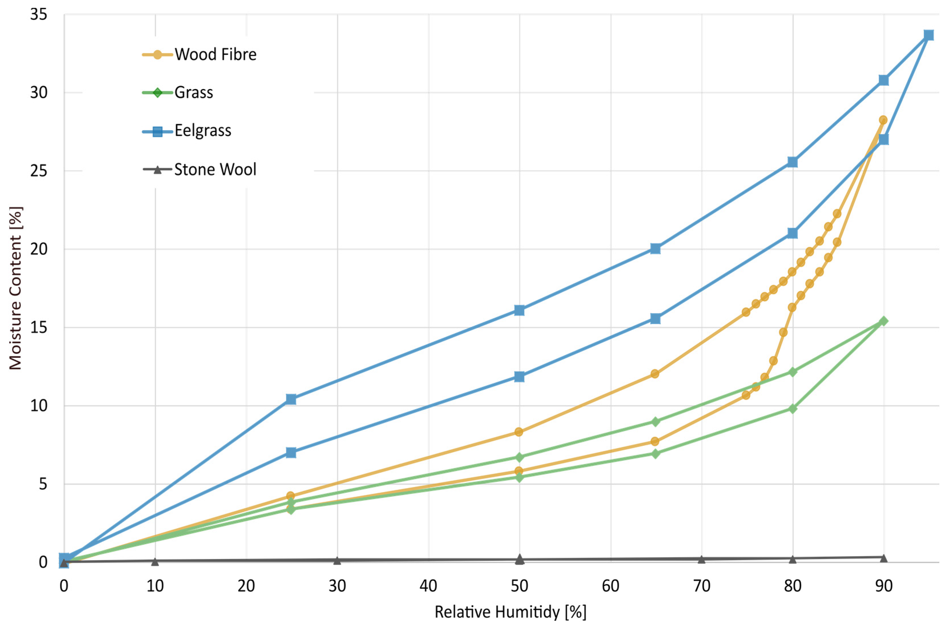 Materials 17 02021 g003