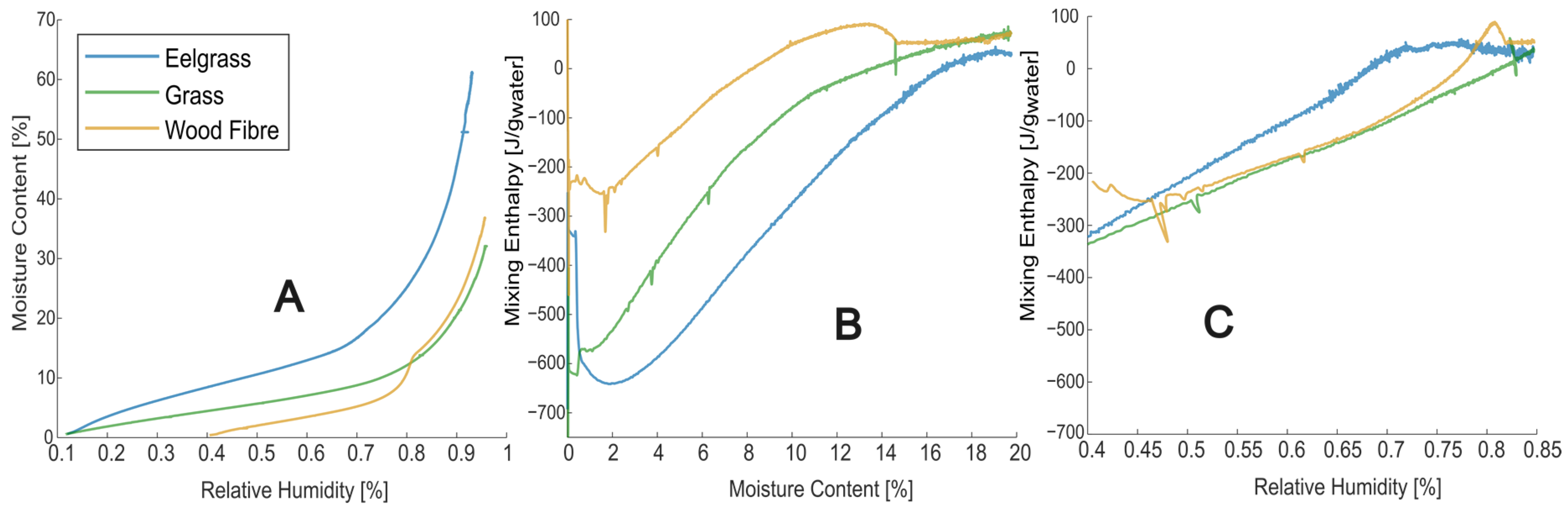 Materials 17 02021 g004