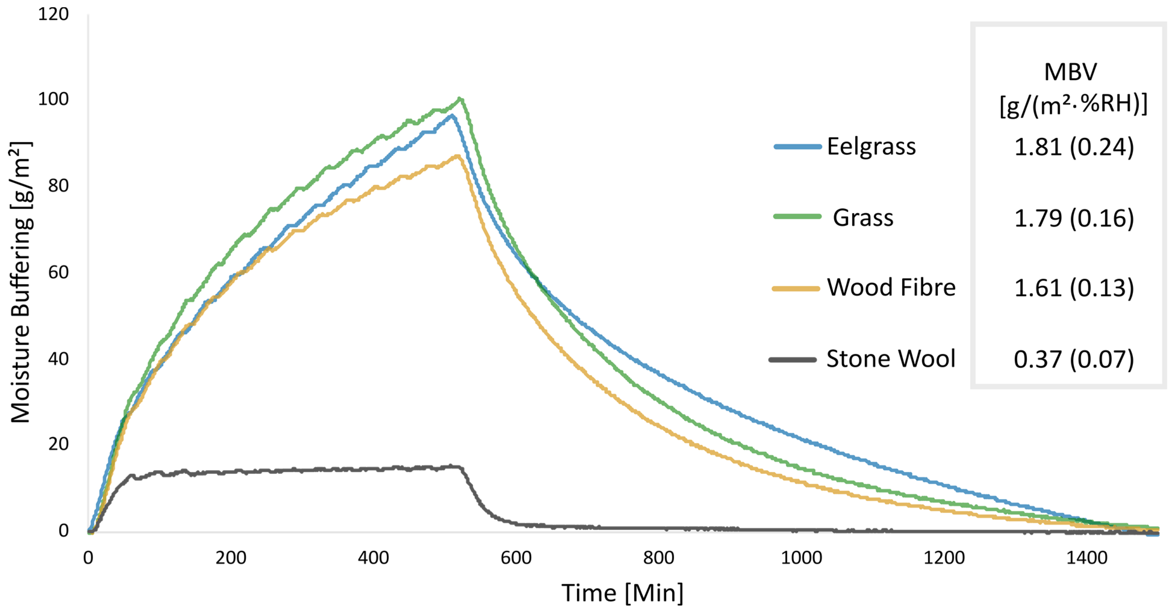 Materials 17 02021 g005