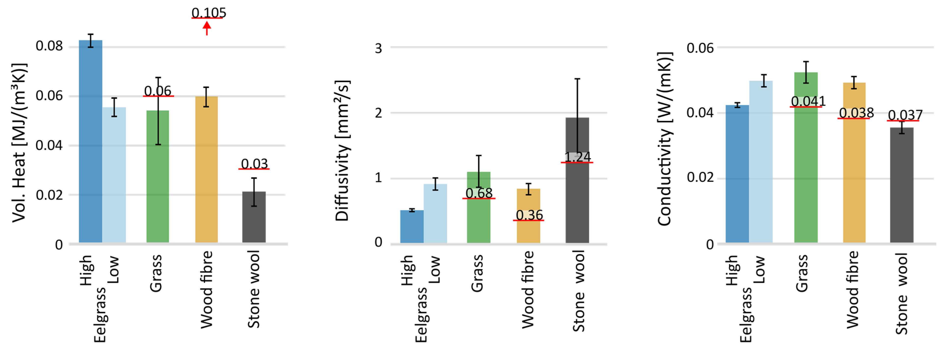 Materials 17 02021 g006