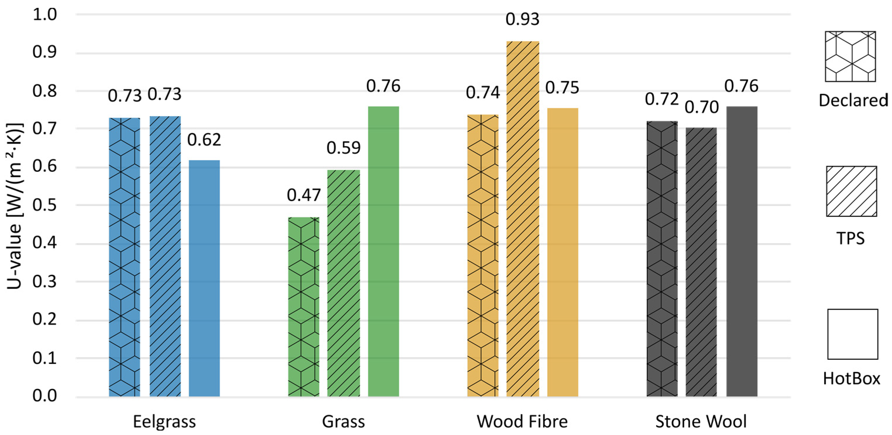 Materials 17 02021 g008