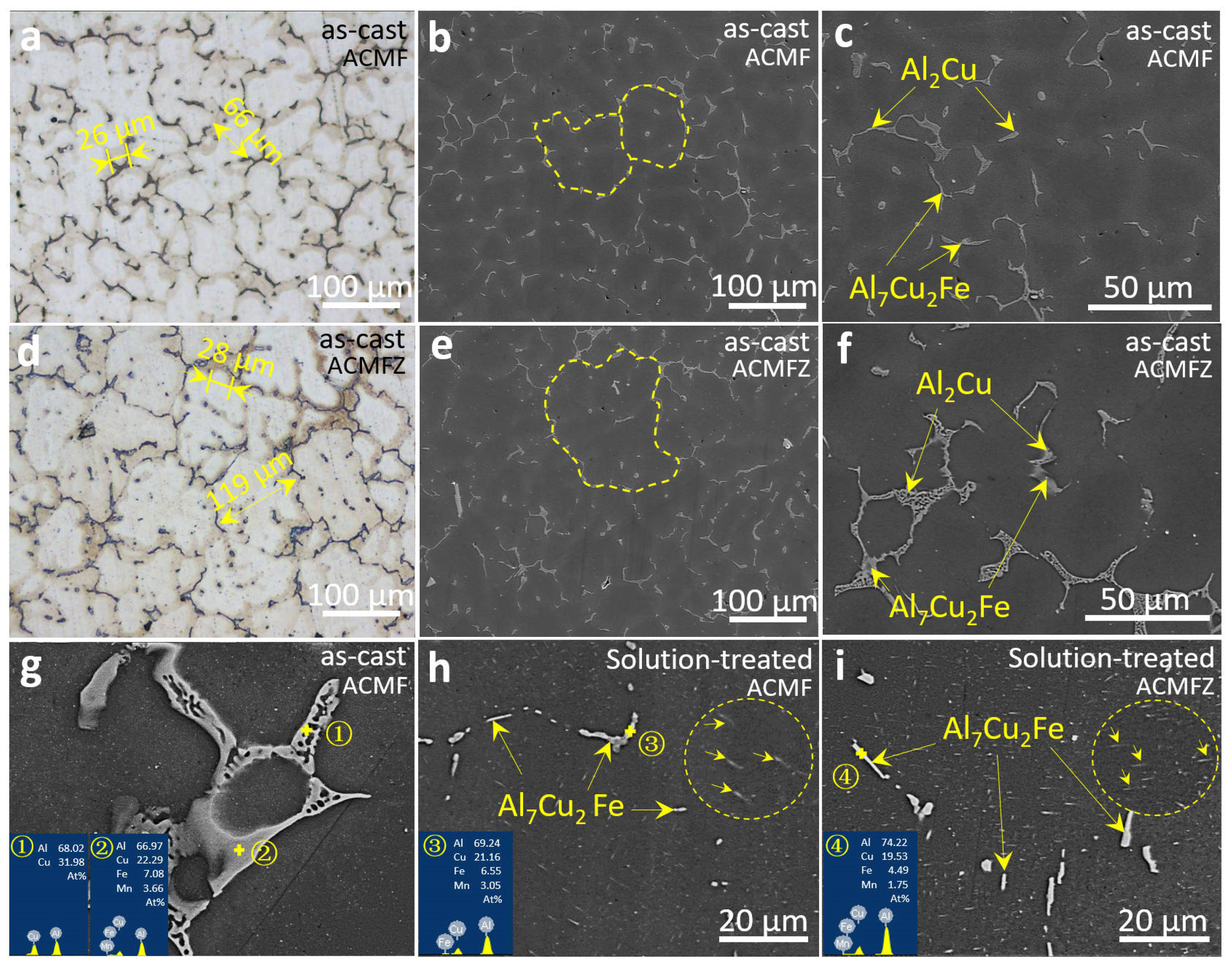 Materials 17 02022 g002