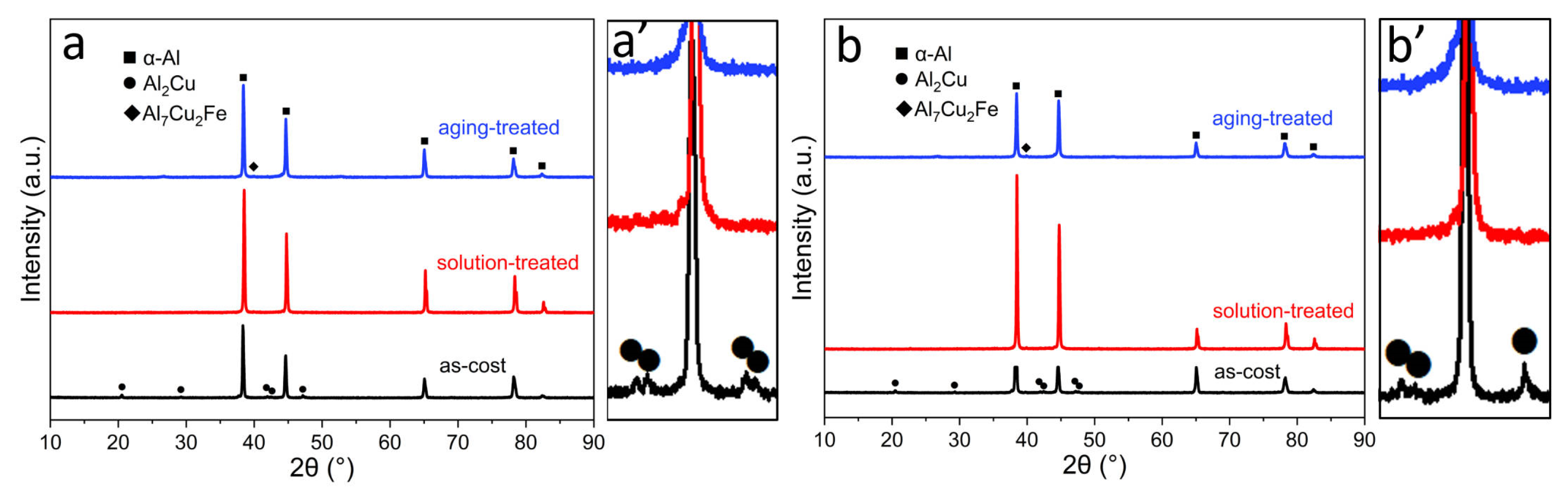 Materials 17 02022 g003