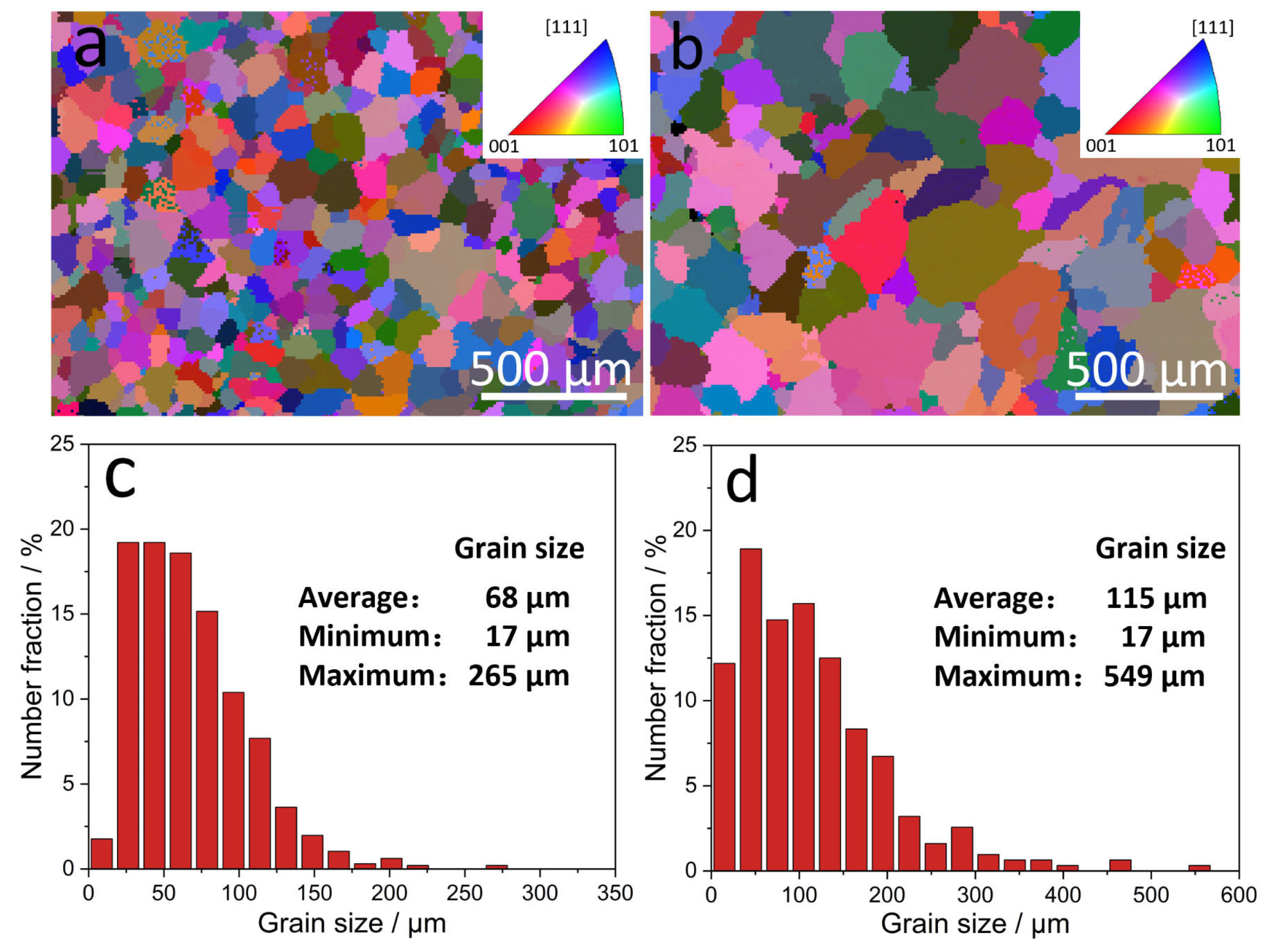 Materials 17 02022 g004