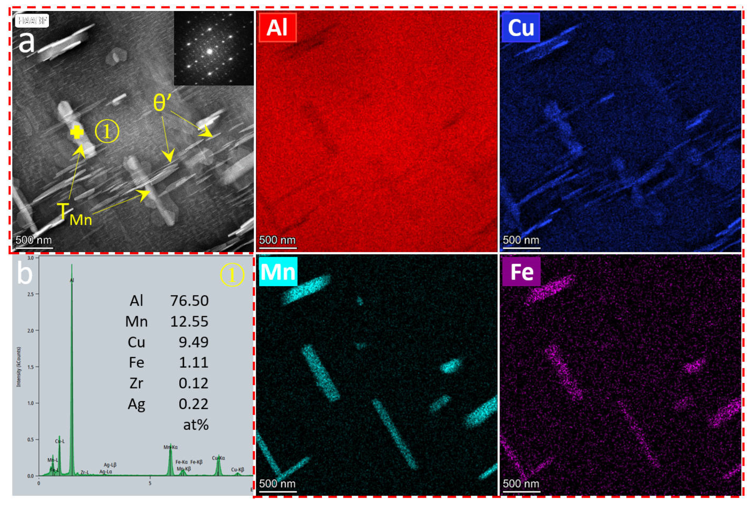 Materials 17 02022 g006
