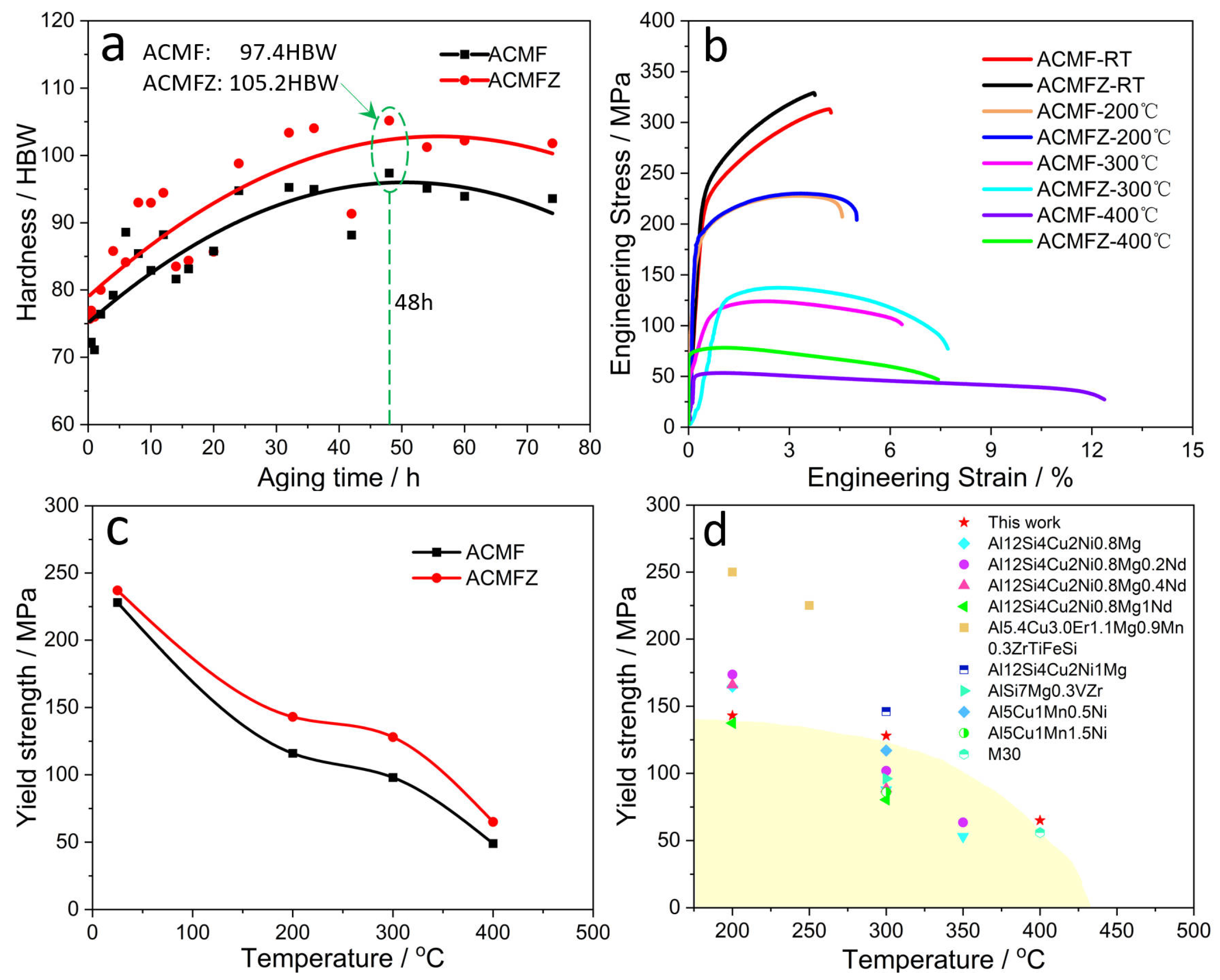 Materials 17 02022 g009