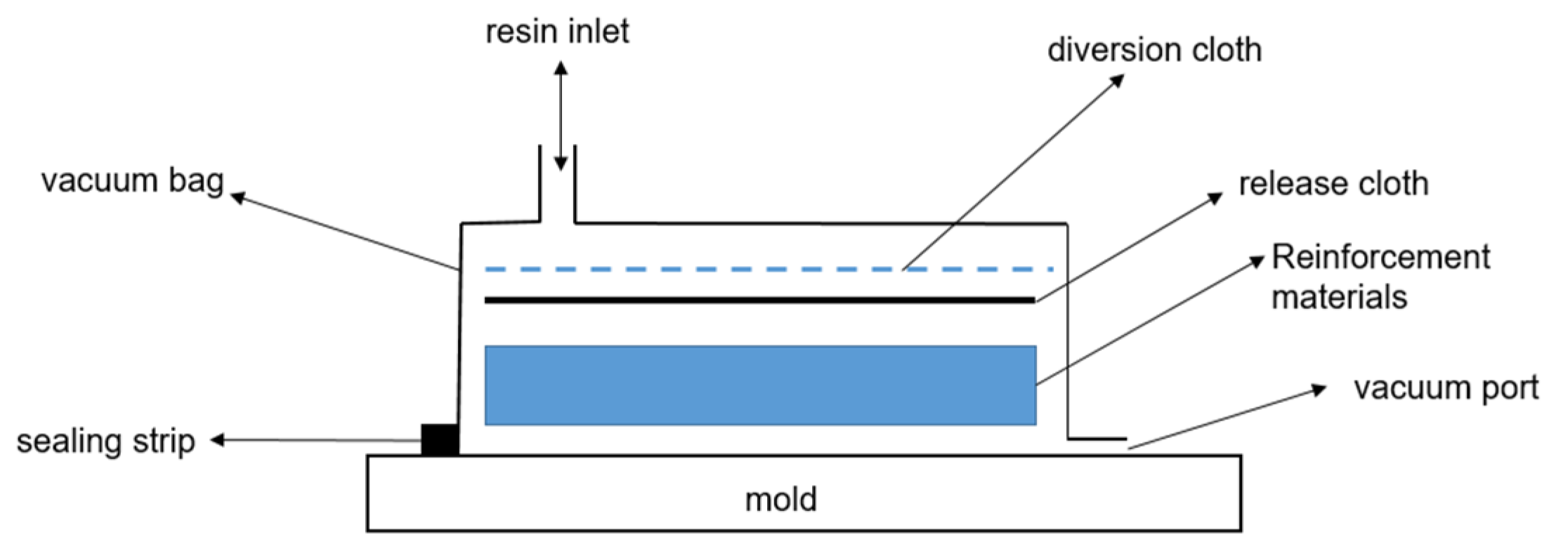 Materials 17 02023 g001
