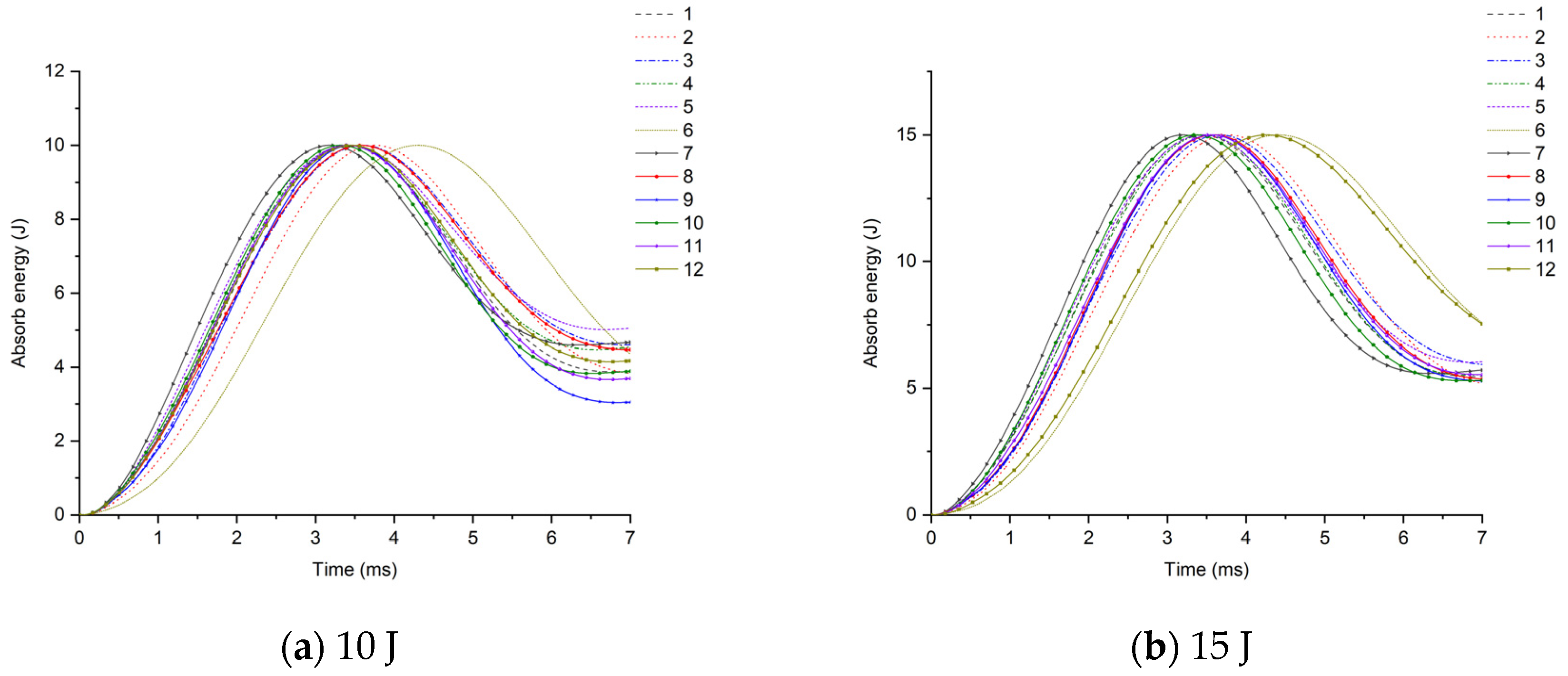 Materials 17 02023 g010a