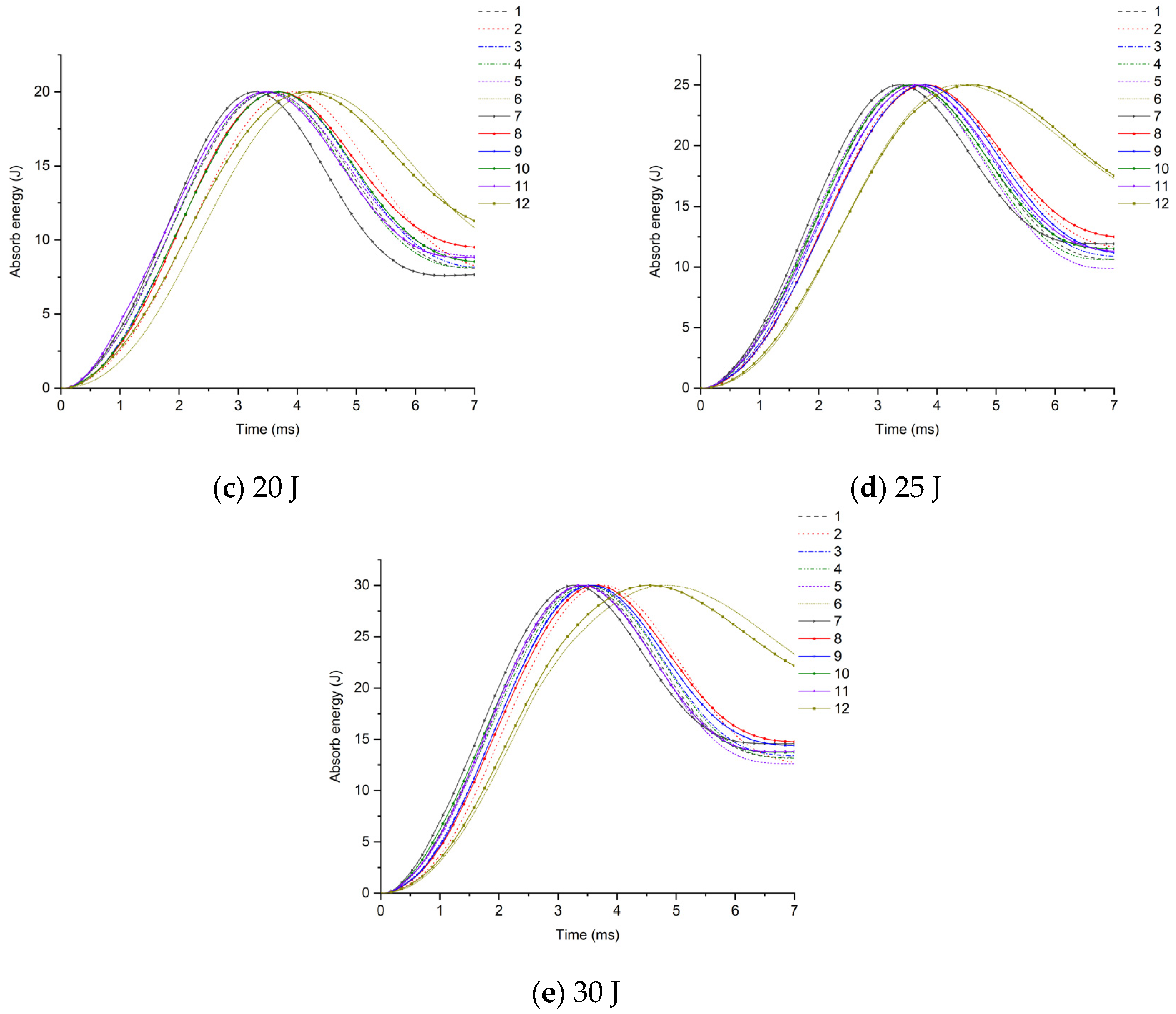 Materials 17 02023 g010b