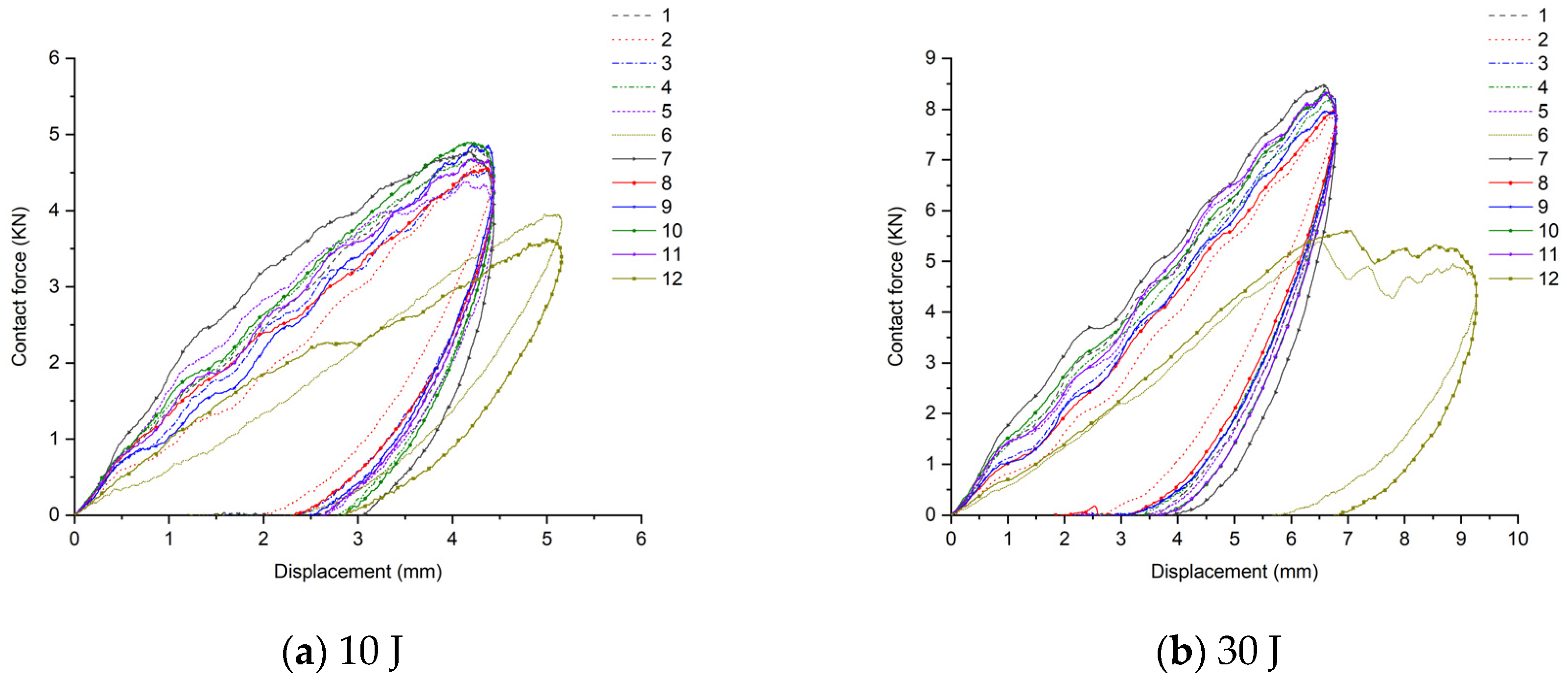 Materials 17 02023 g011
