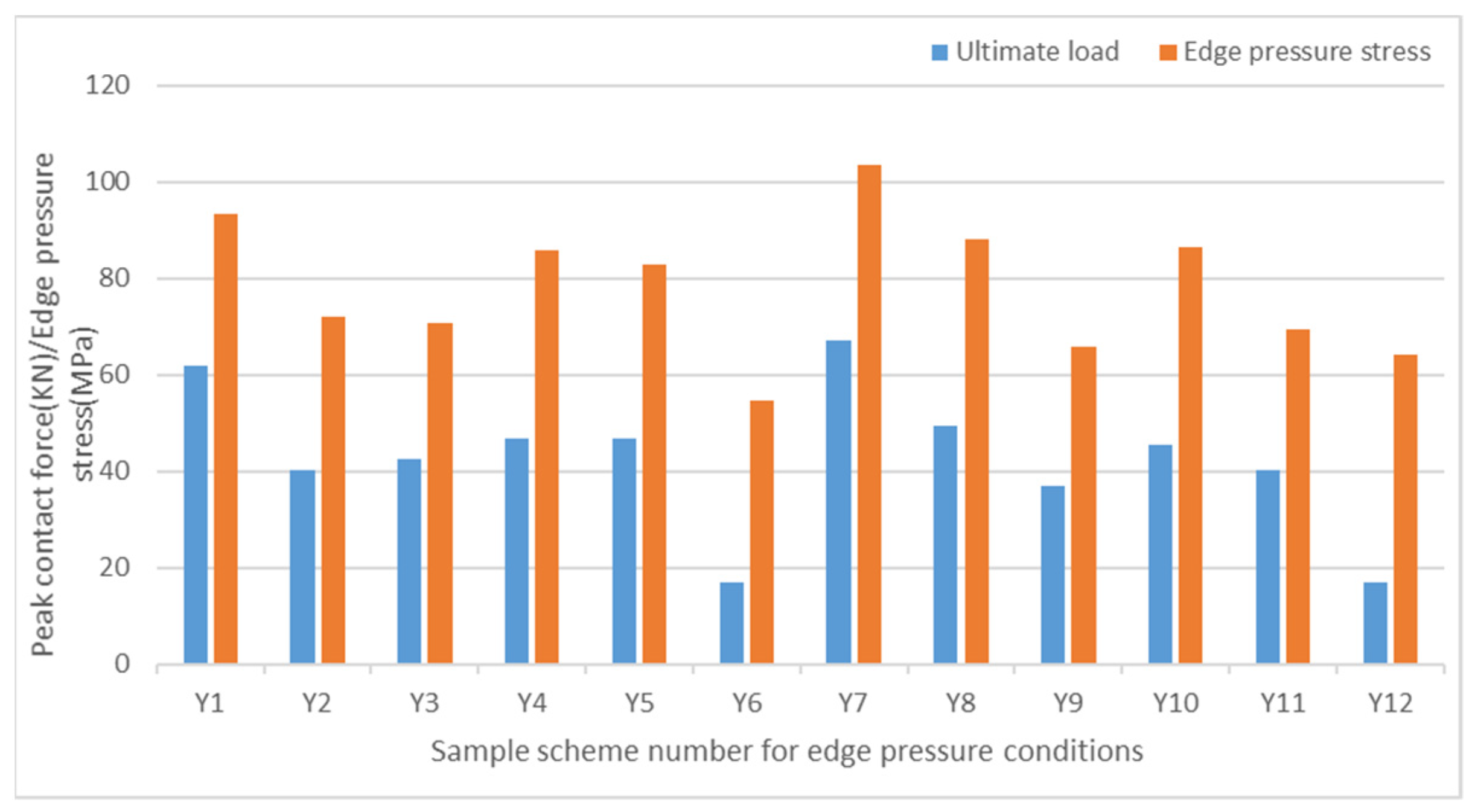 Materials 17 02023 g015